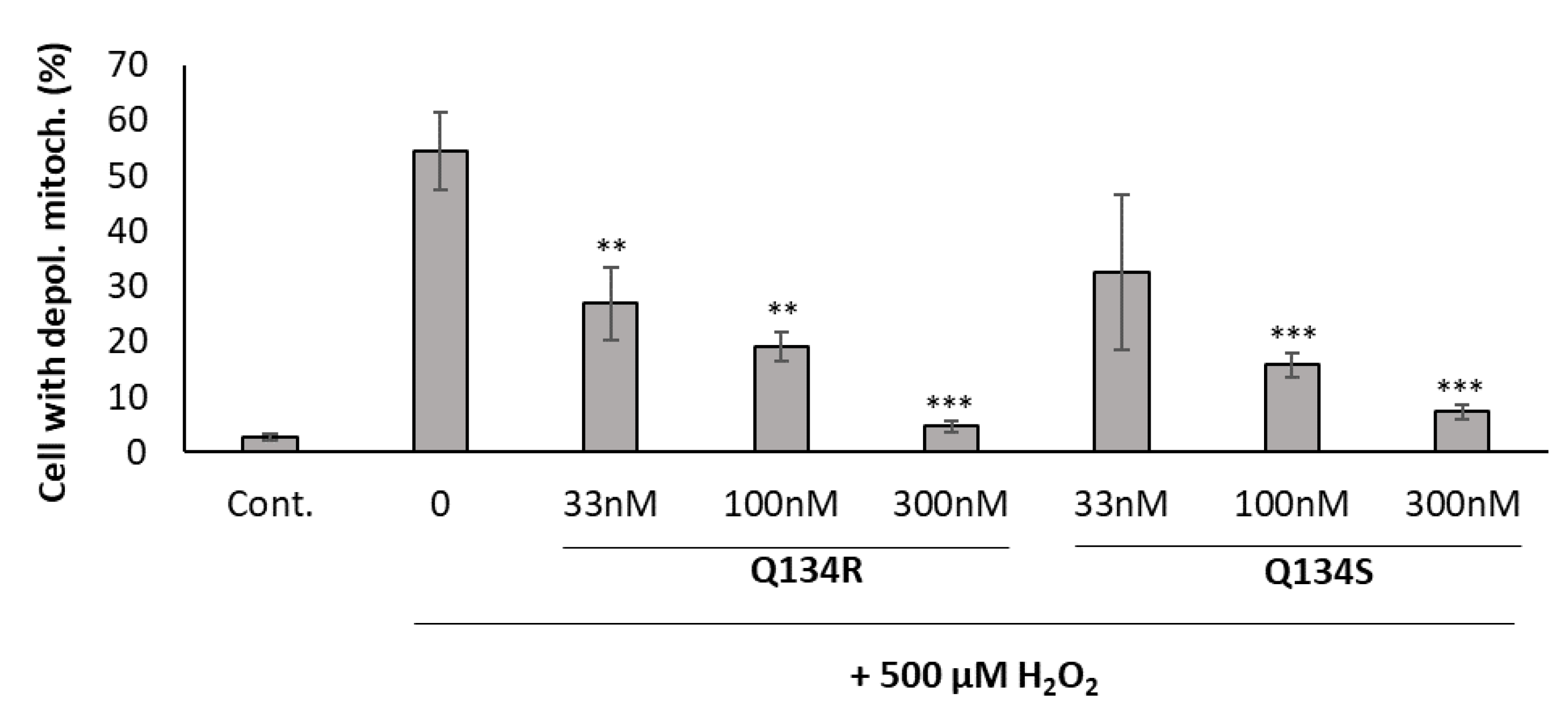 Molecules 24 04269 g002