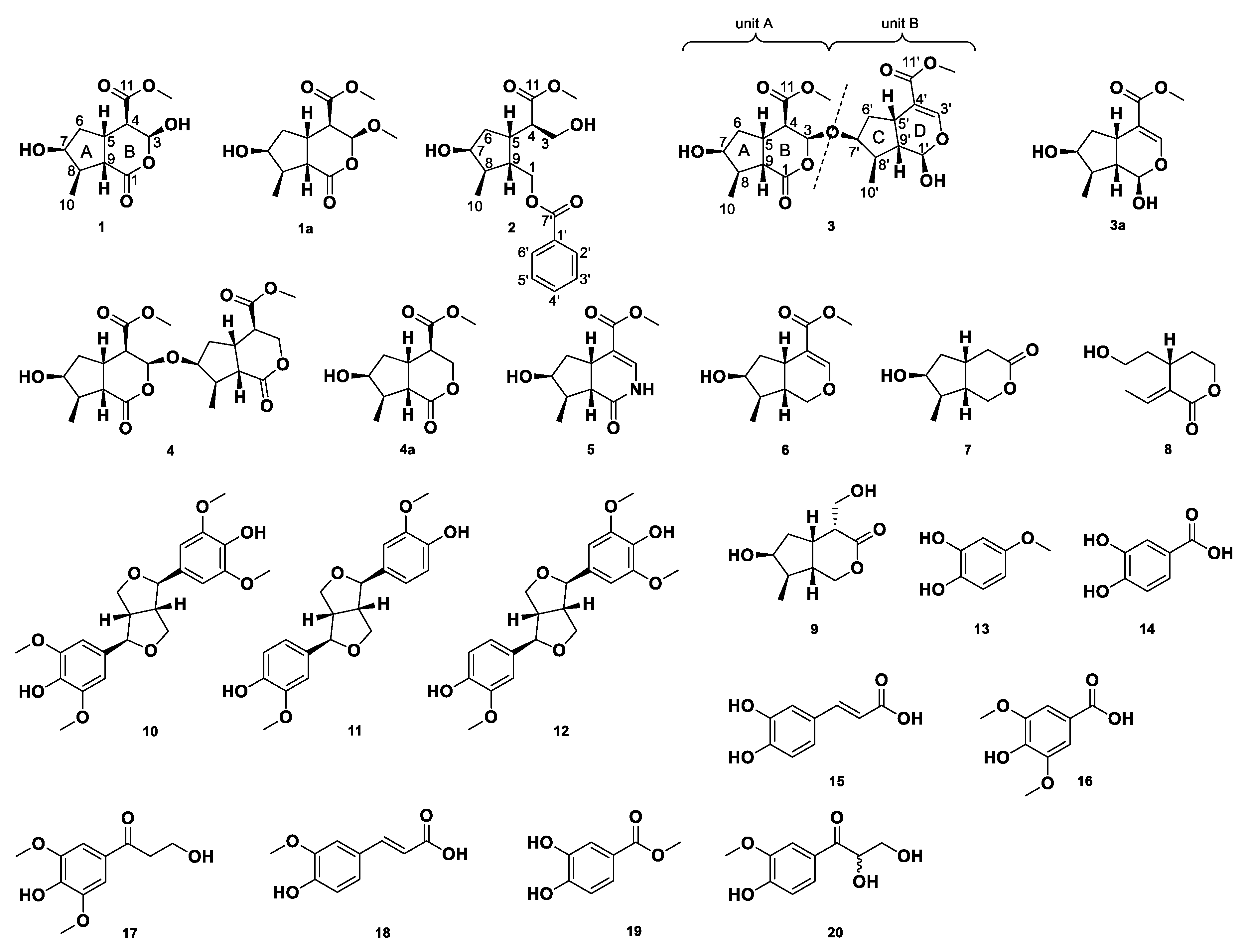 Molecules 24 04271 g001 Molecules 24 04271 g001
