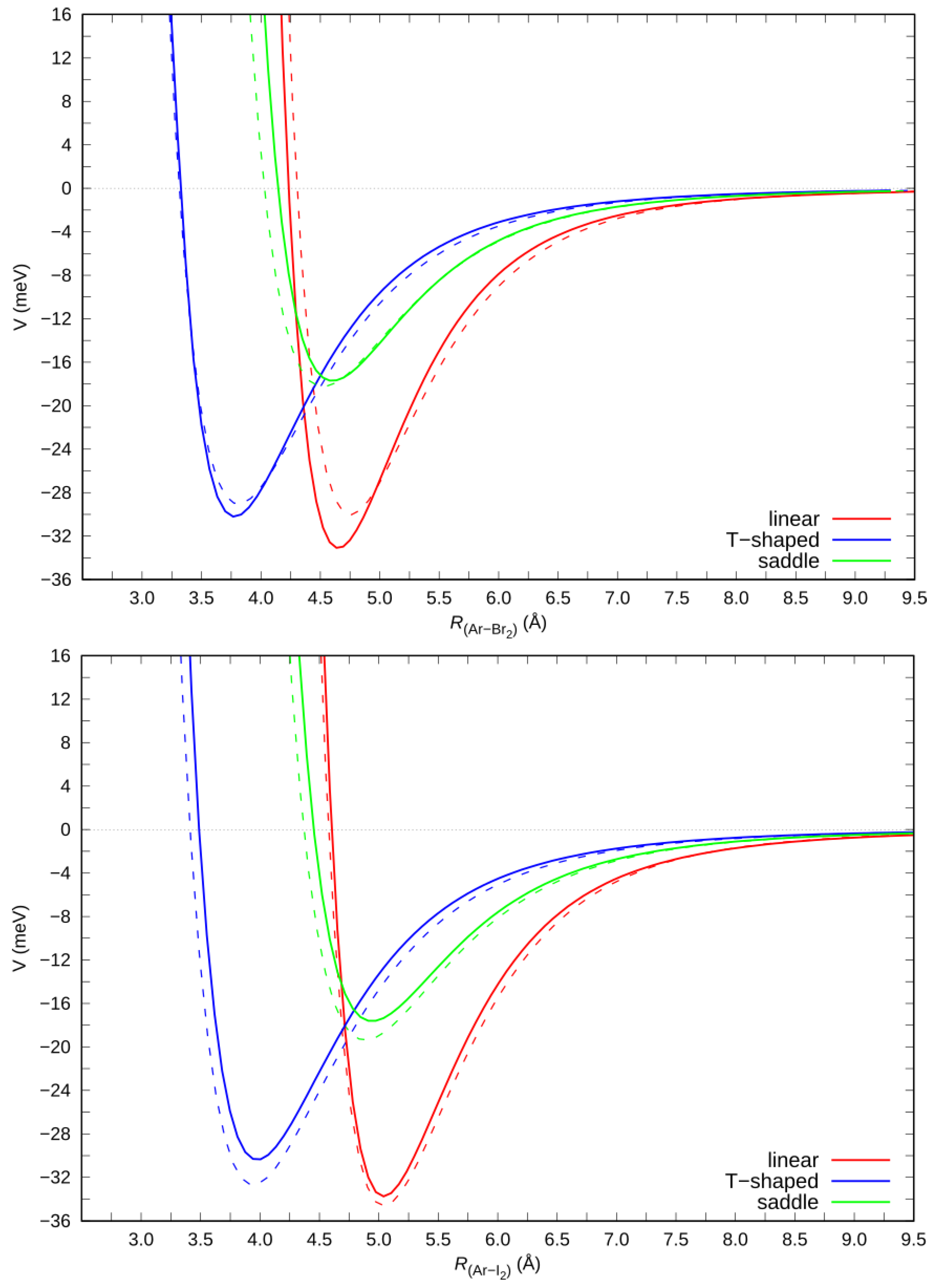 Molecules 24 04274 g004