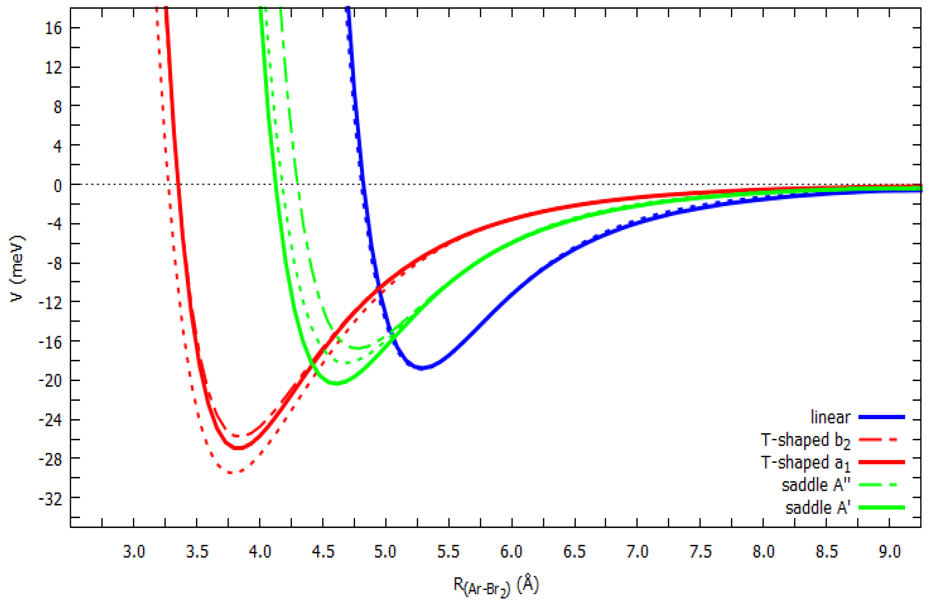Molecules 24 04274 g005