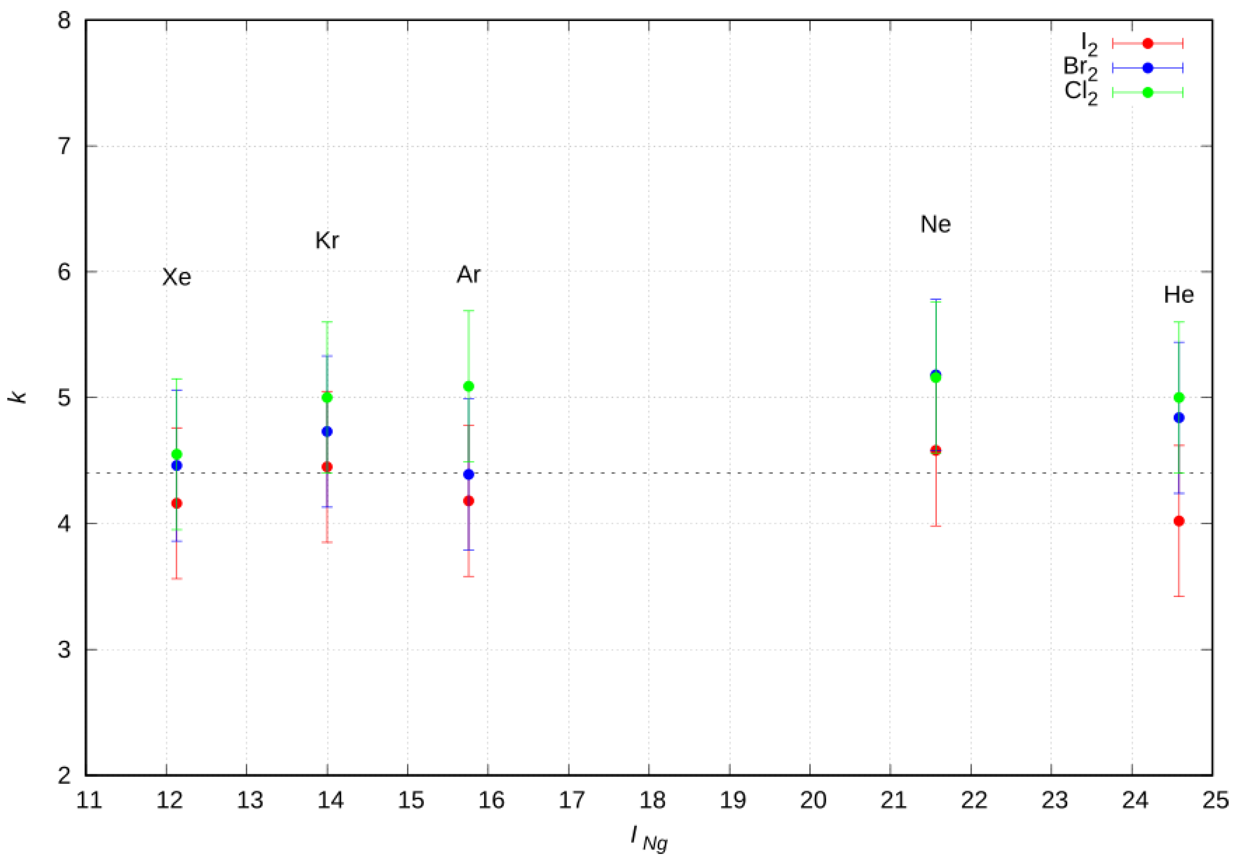 Molecules 24 04274 g009