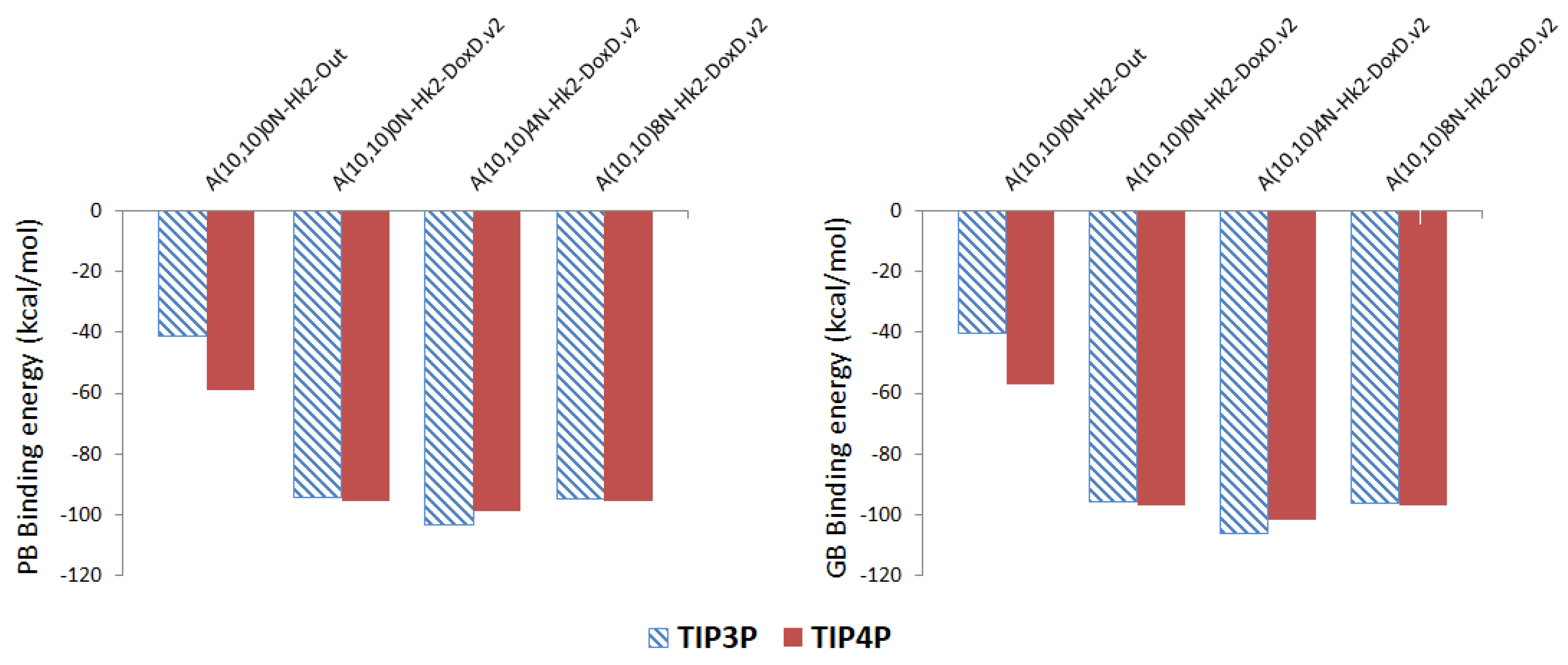 Molecules 24 04281 g006