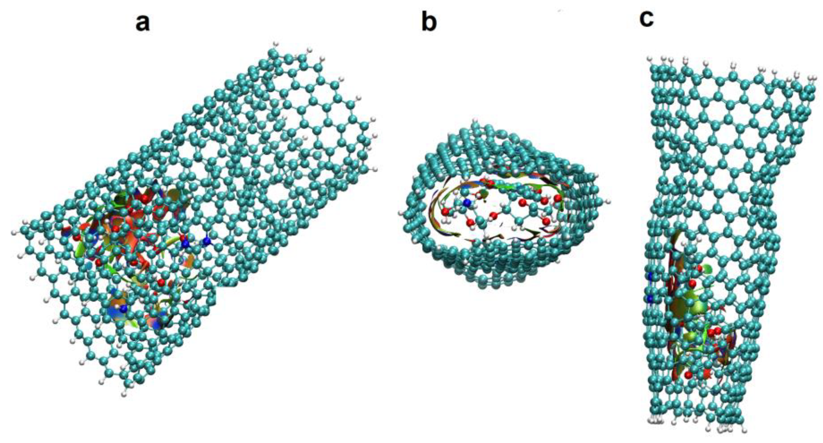Molecules 24 04281 g009
