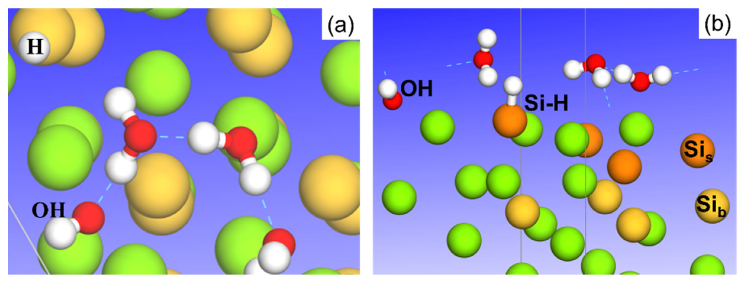 Molecules 24 04284 g003 Molecules 24 04284 g003
