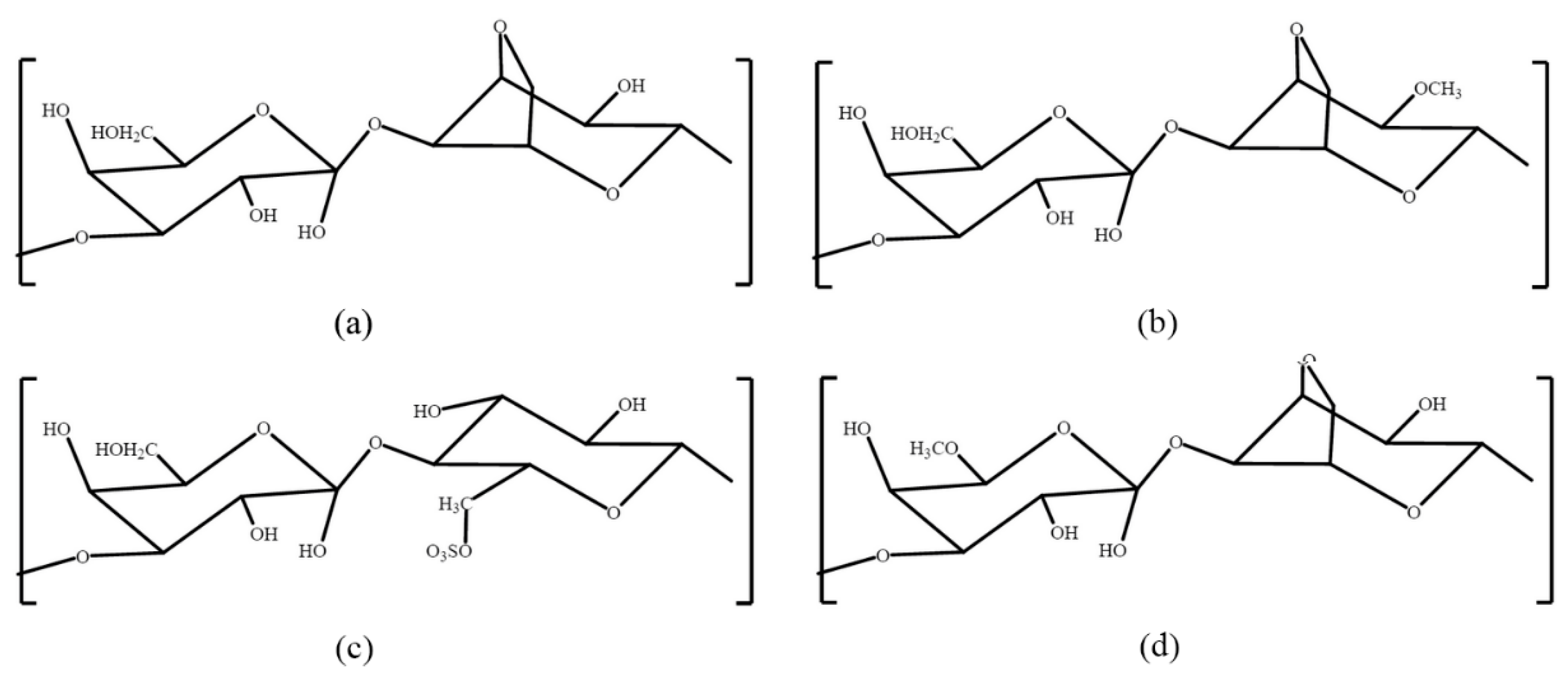 Molecules 24 04286 g001
