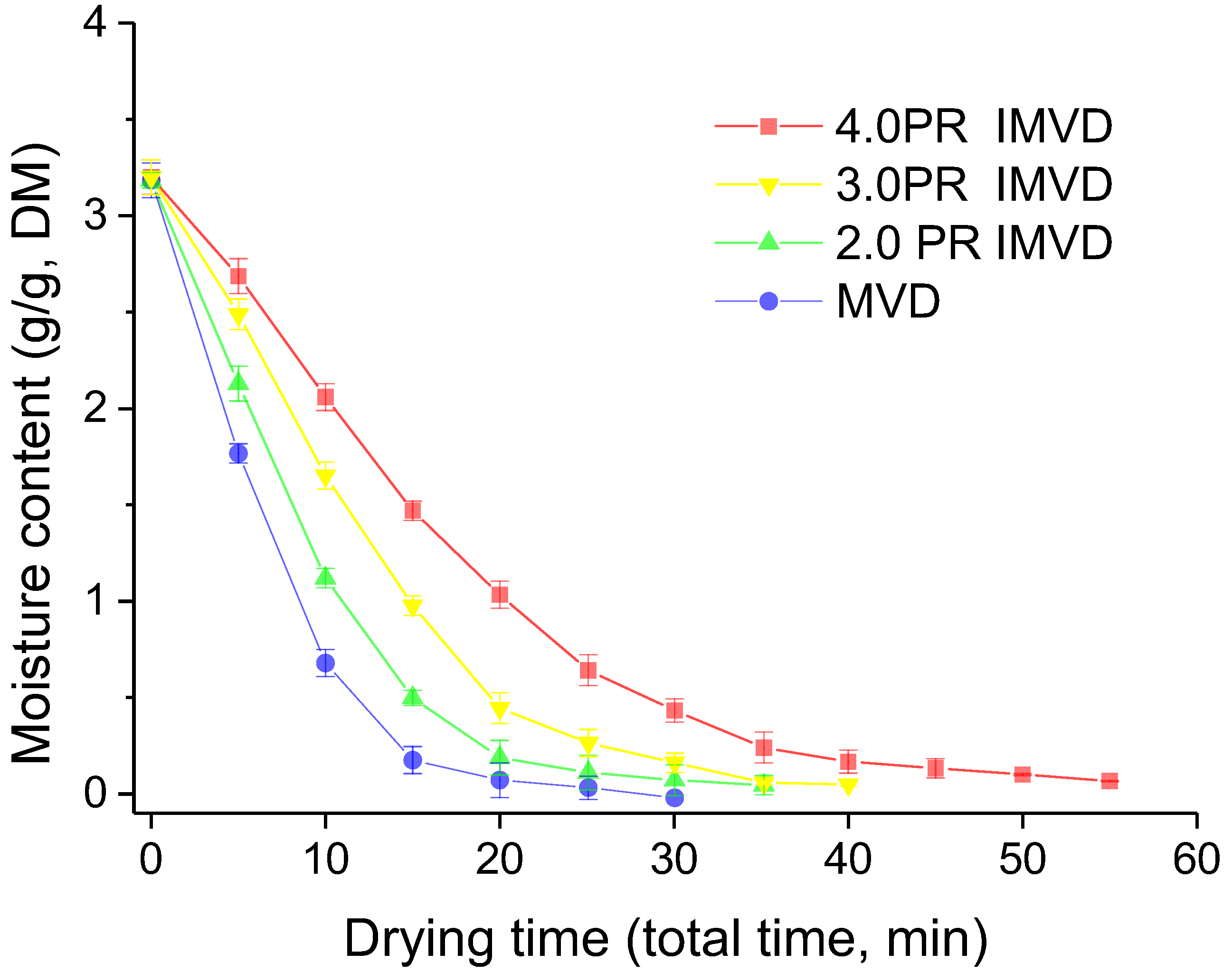 Molecules 24 04291 g001 Molecules 24 04291 g001
