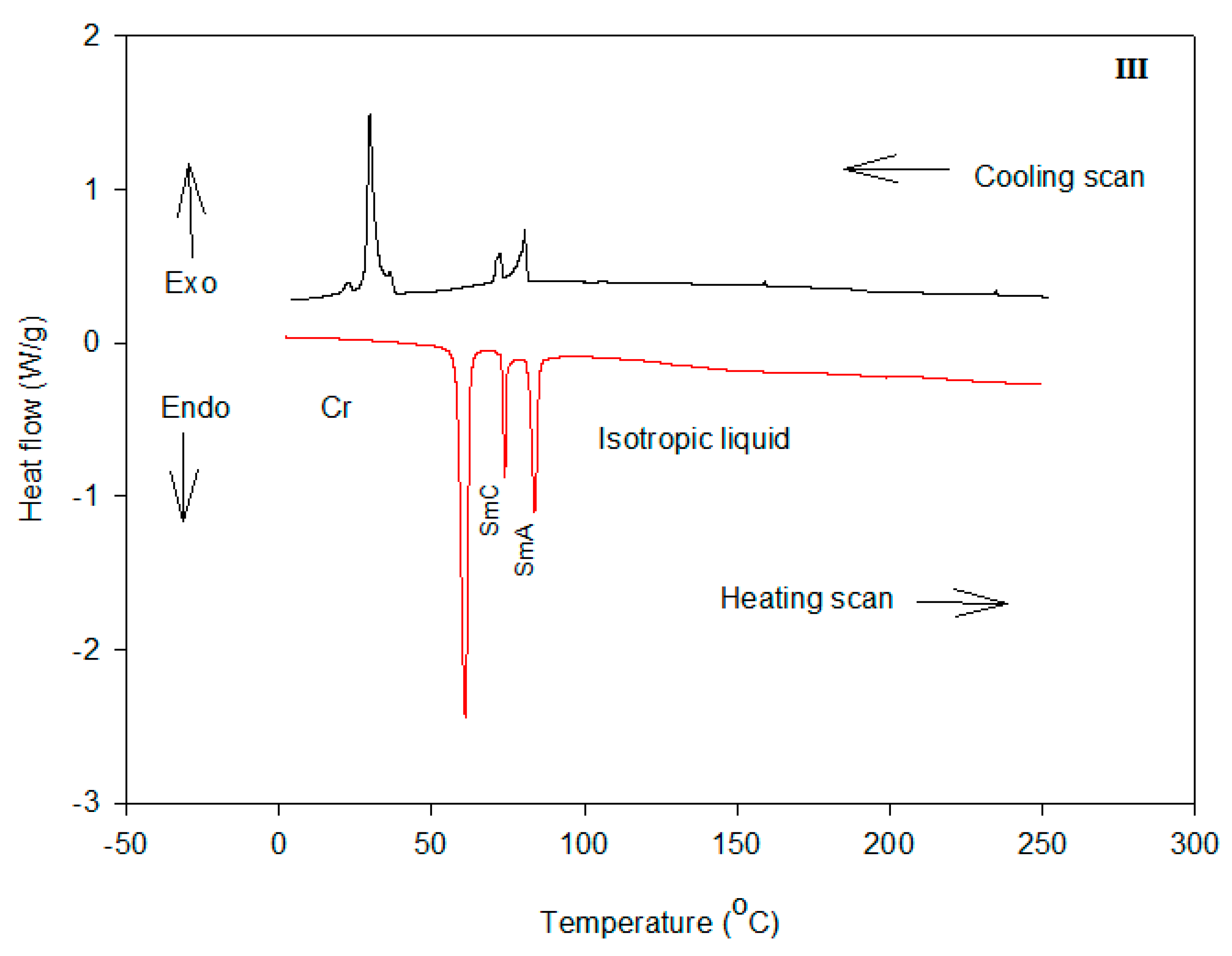 Molecules 24 04293 g003 Molecules 24 04293 g003