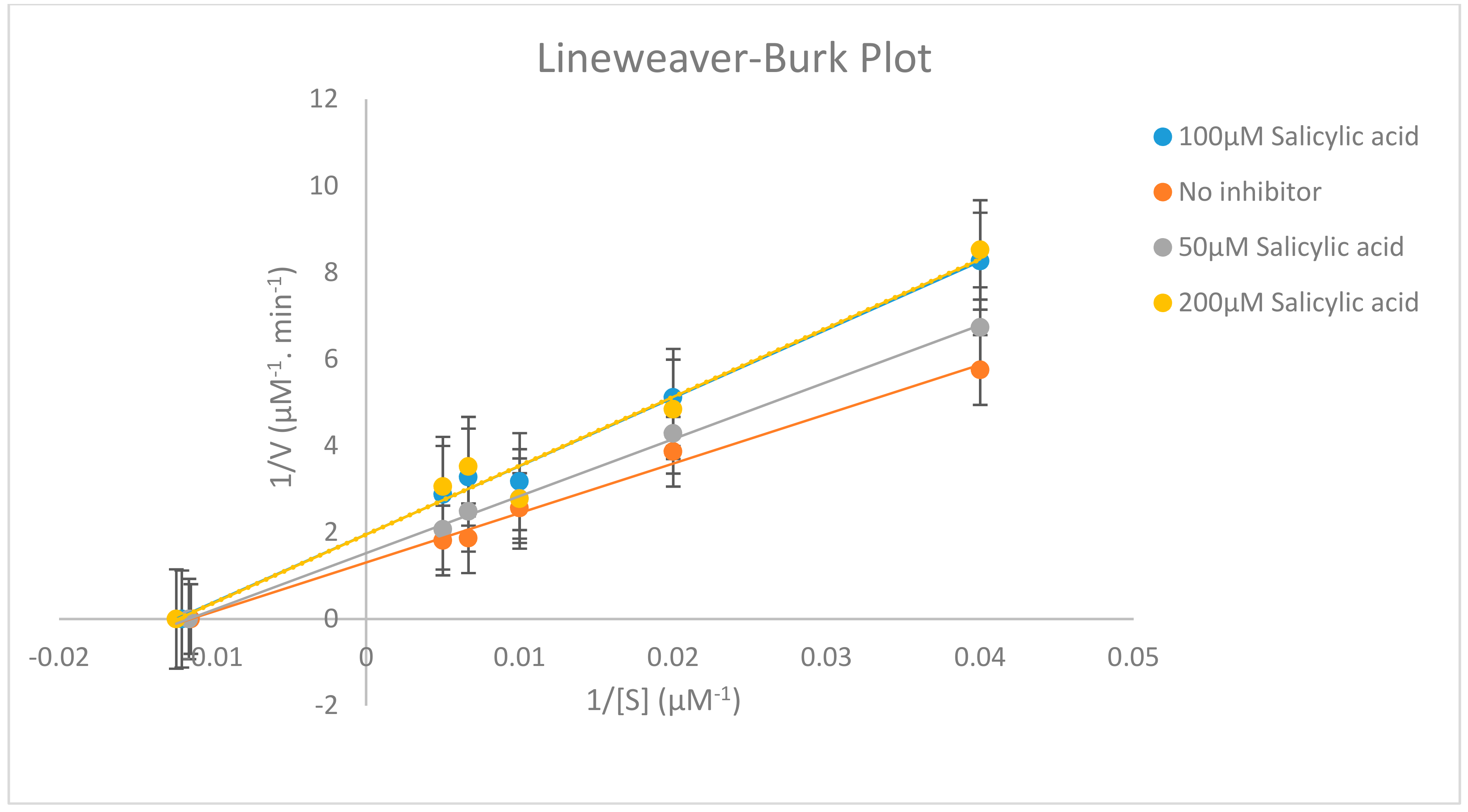 Molecules 24 04294 g004 Molecules 24 04294 g004