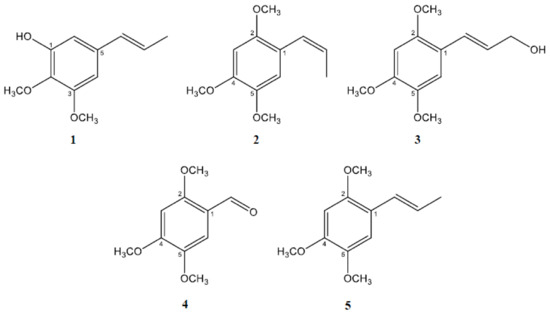 Molecules 24 04297 g001 550