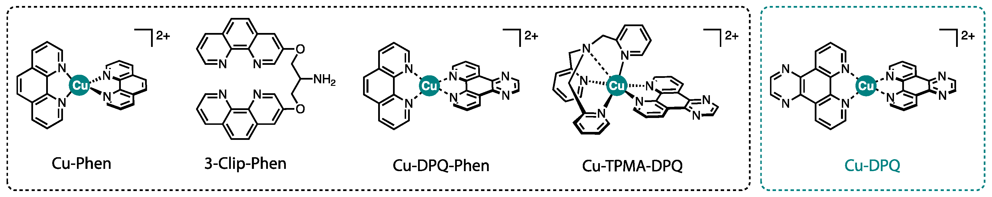 Molecules 24 04301 g001 Molecules 24 04301 g001