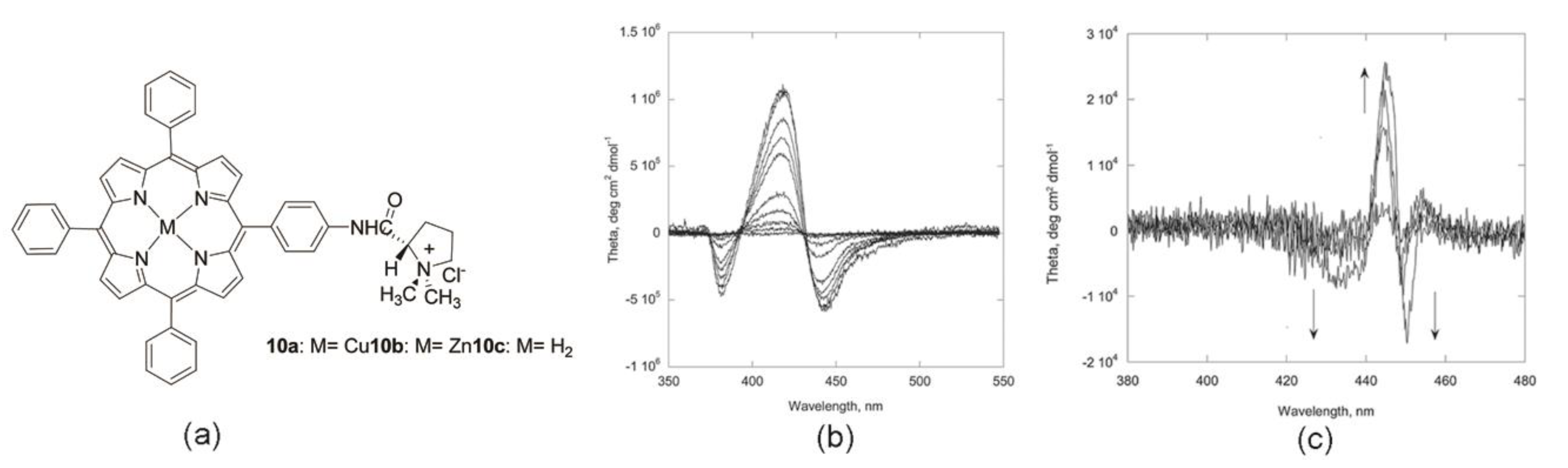 Molecules 24 04307 g008