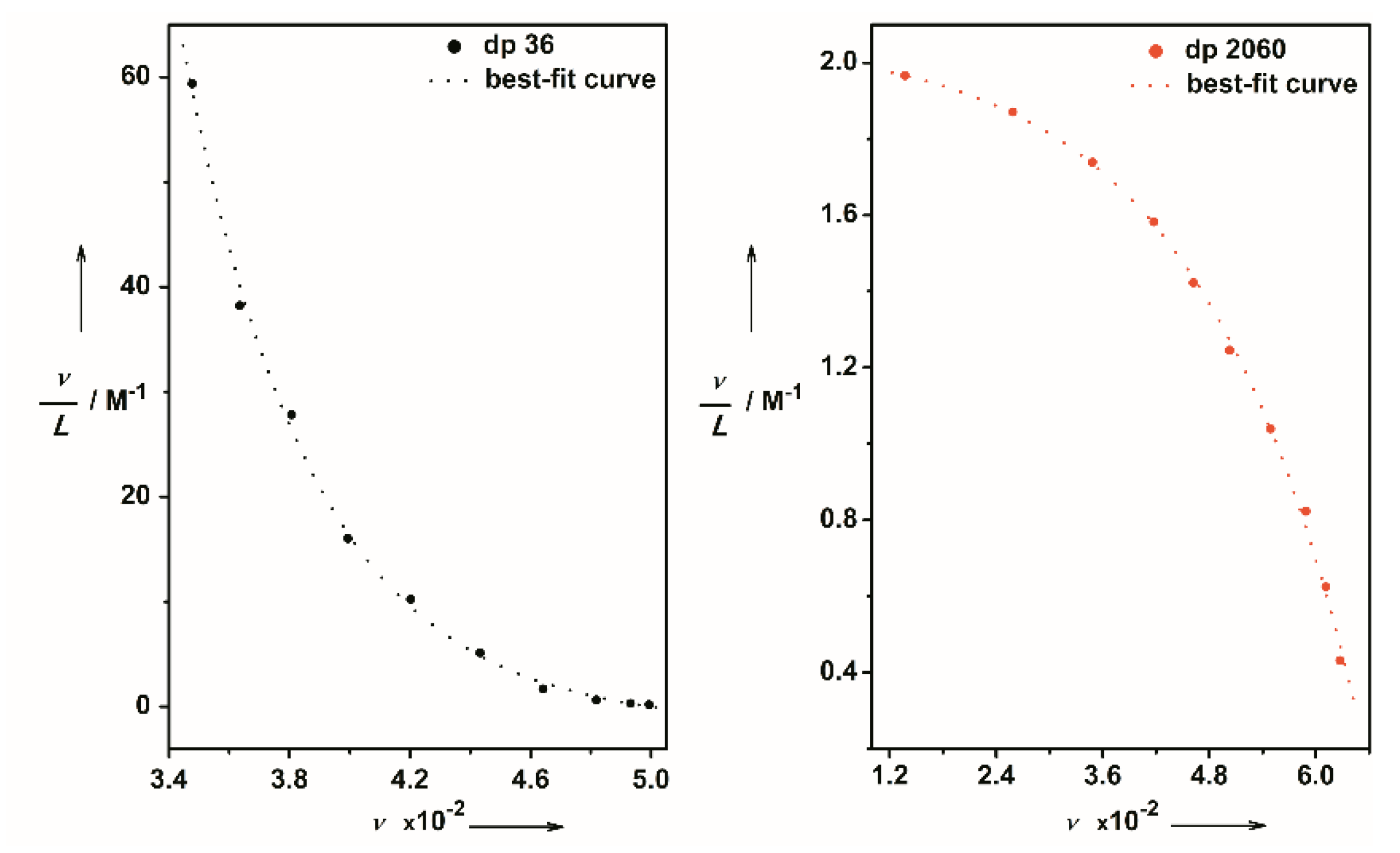 Molecules 24 04307 g016