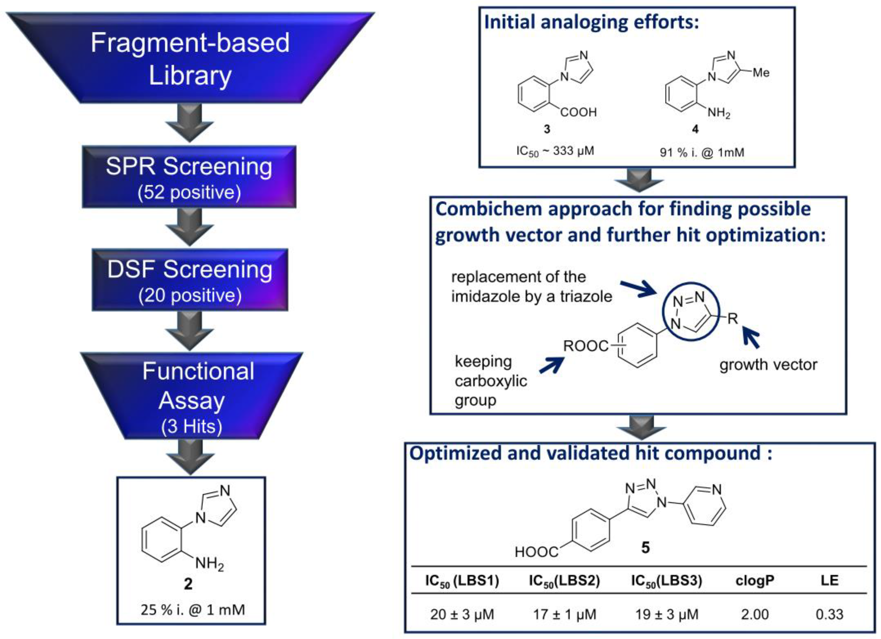 Molecules 24 04309 g002 Molecules 24 04309 g002