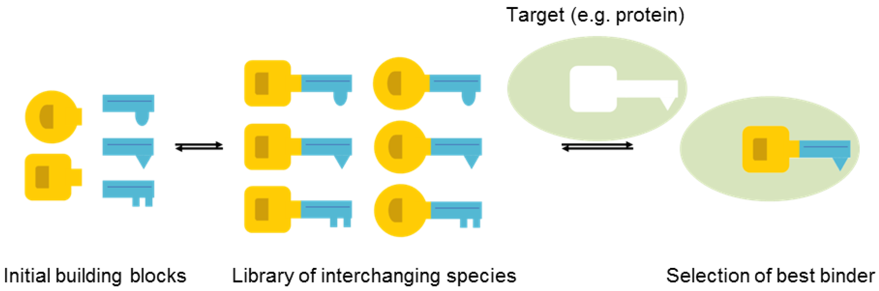 Molecules 24 04309 g005 Molecules 24 04309 g005