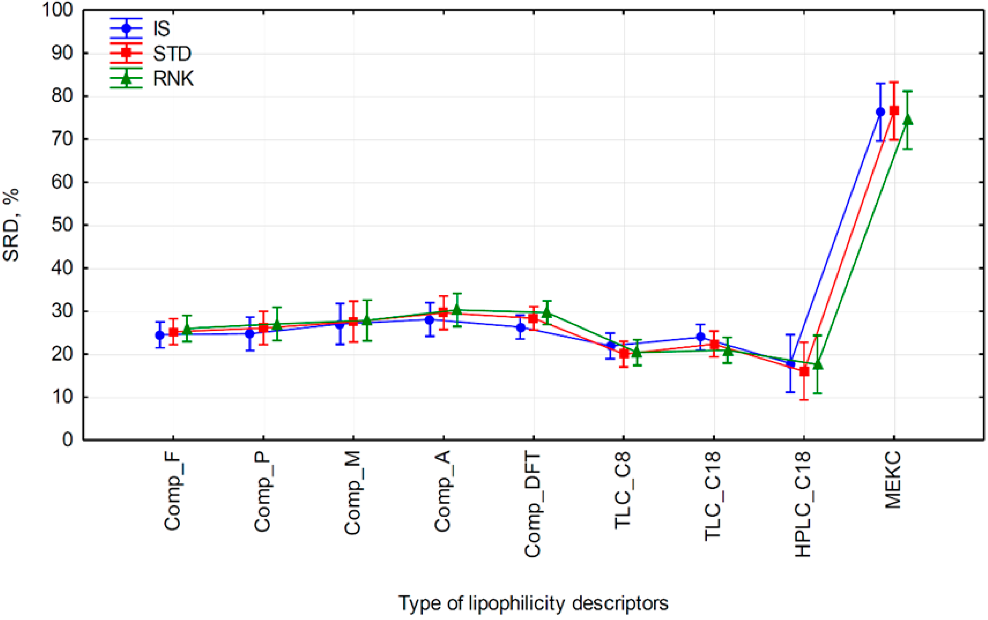 Molecules 24 04311 g004