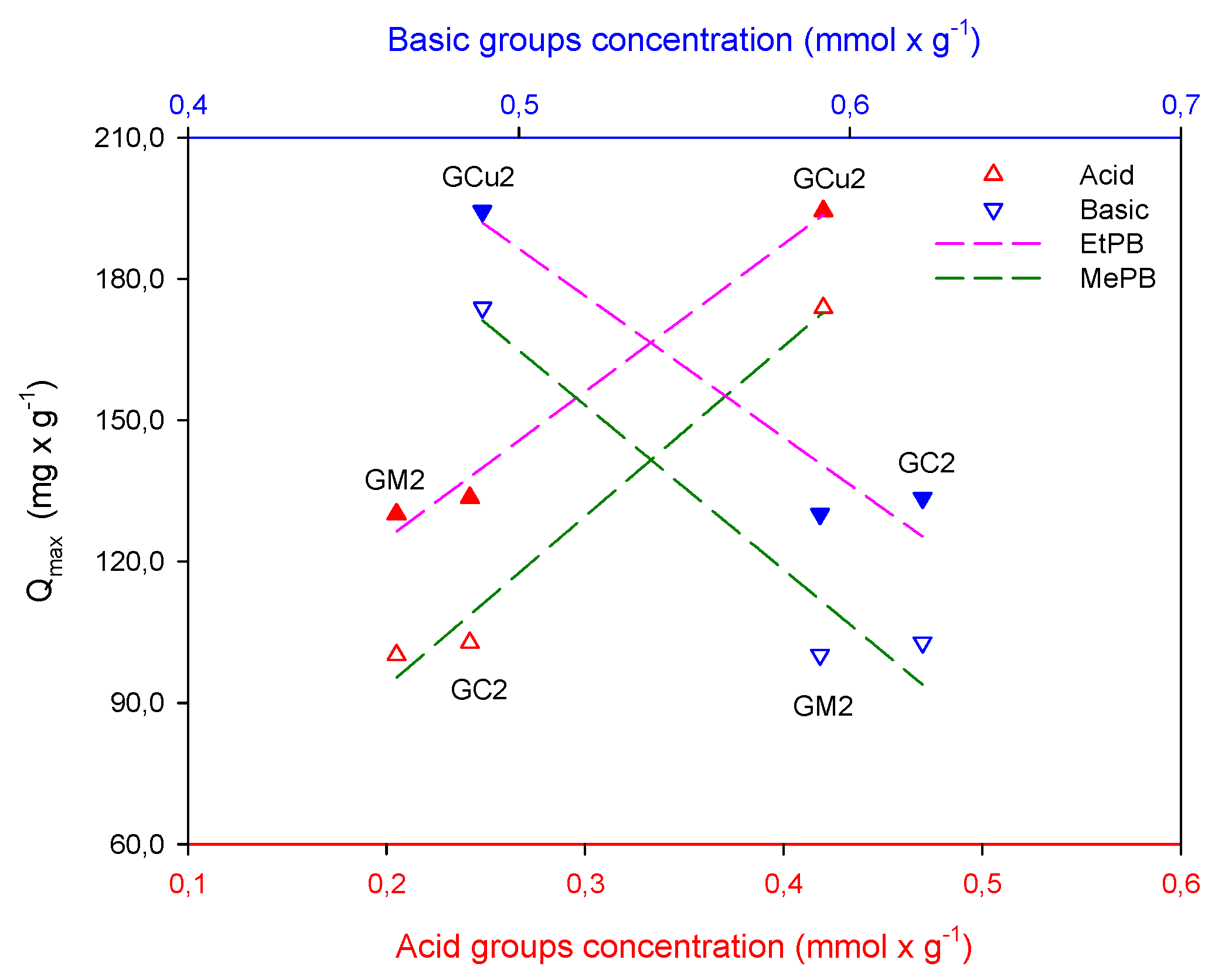 Molecules 24 04313 g003 Molecules 24 04313 g003