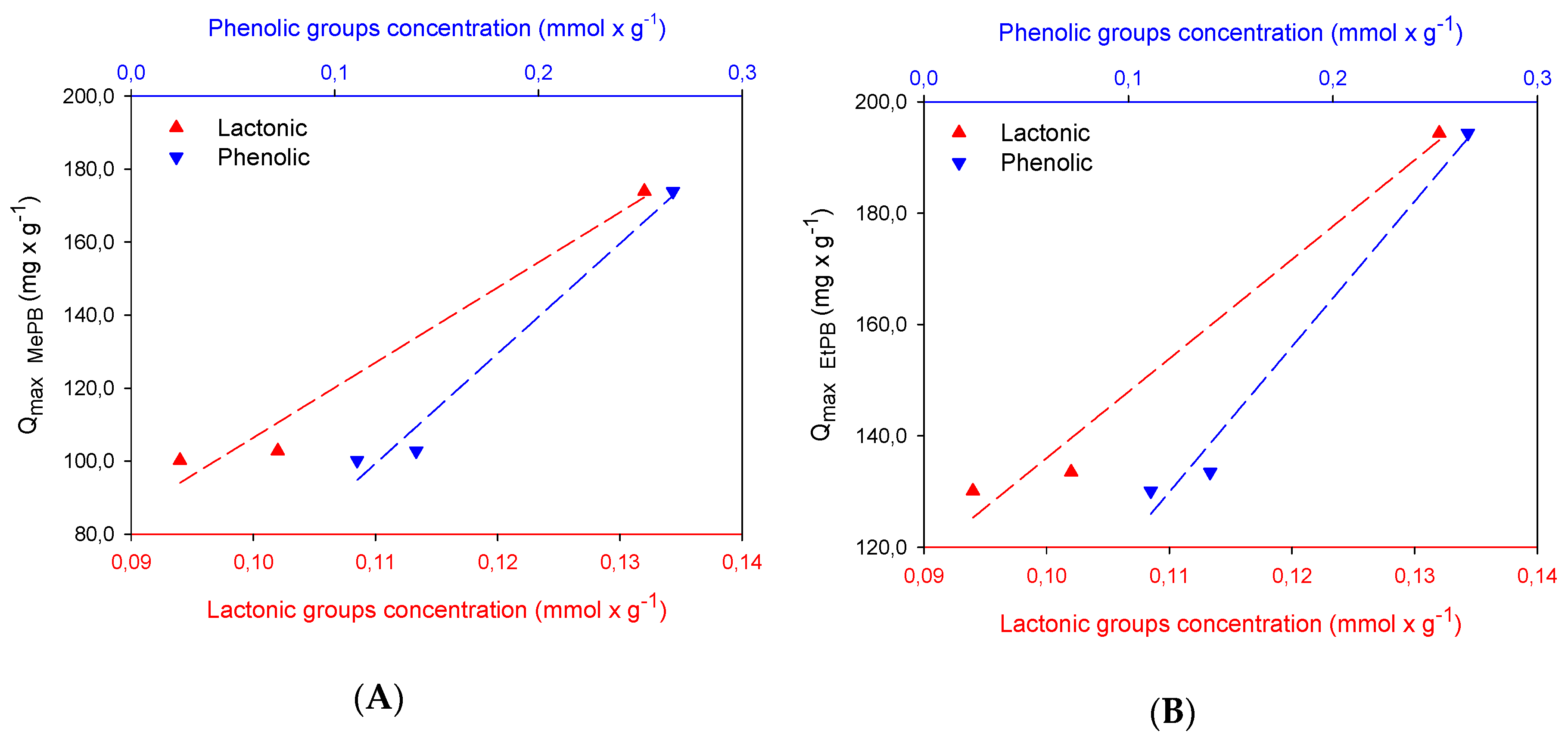 Molecules 24 04313 g004 Molecules 24 04313 g004
