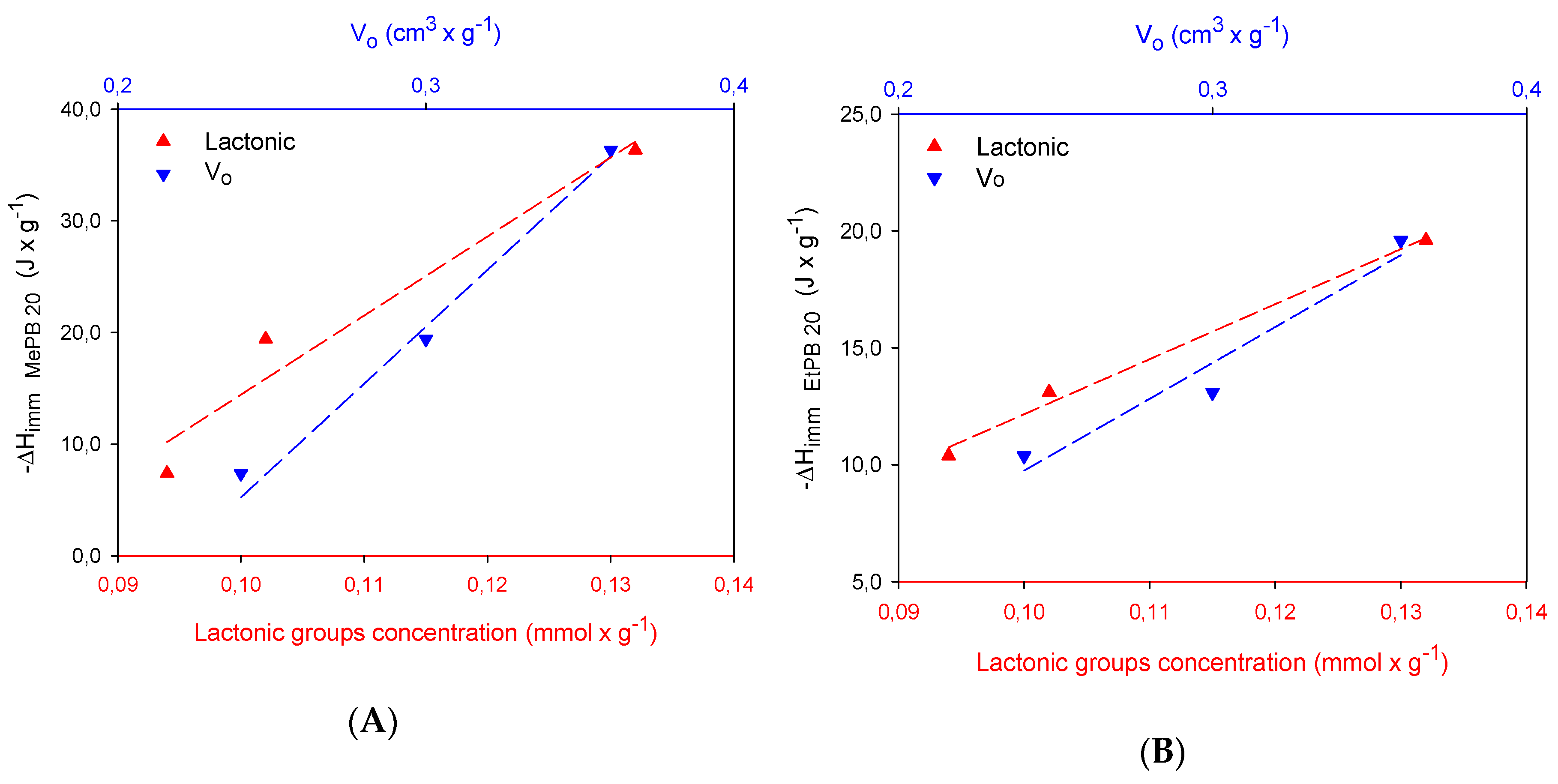 Molecules 24 04313 g007 Molecules 24 04313 g007