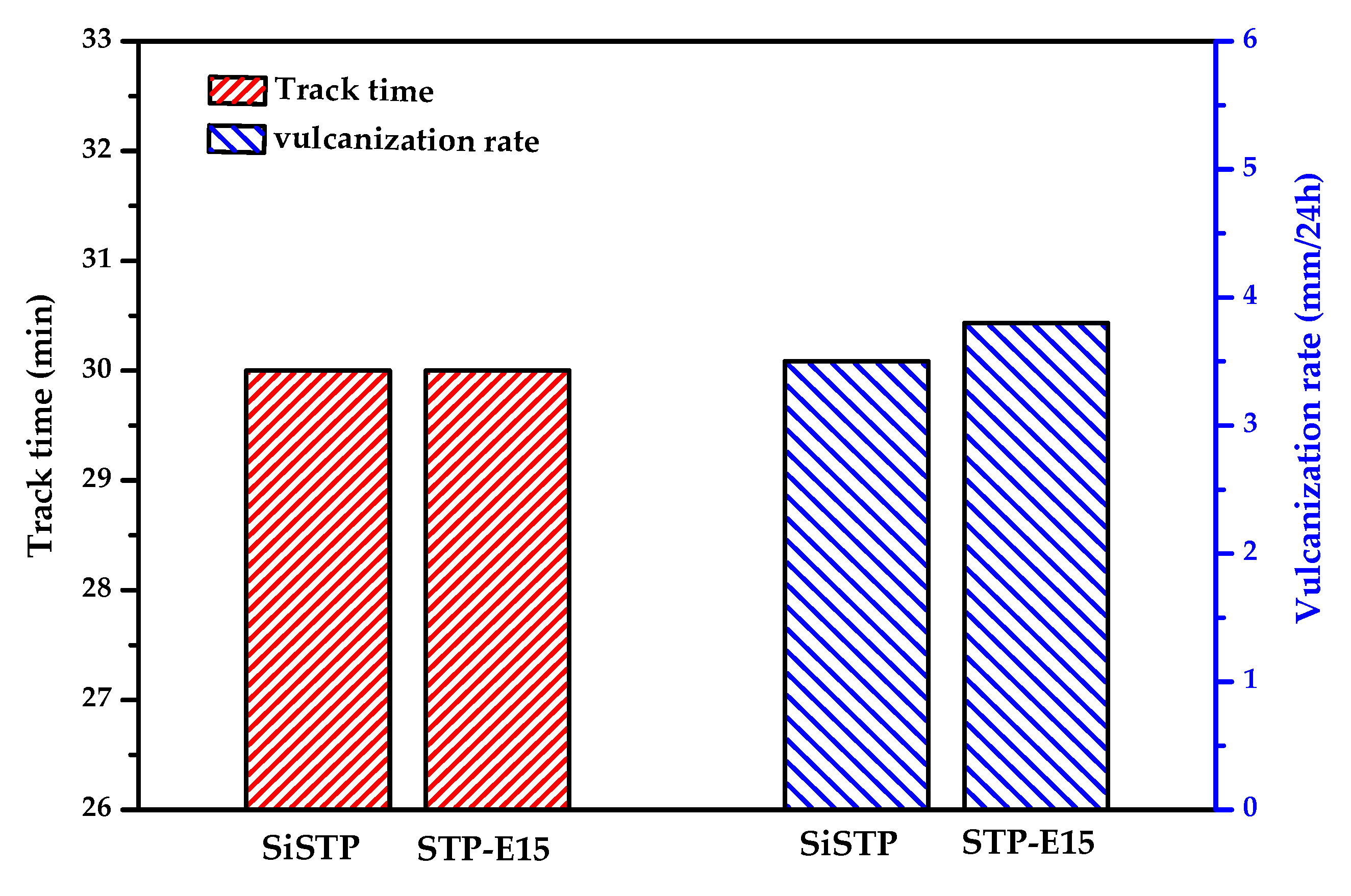 Molecules 24 04317 g010