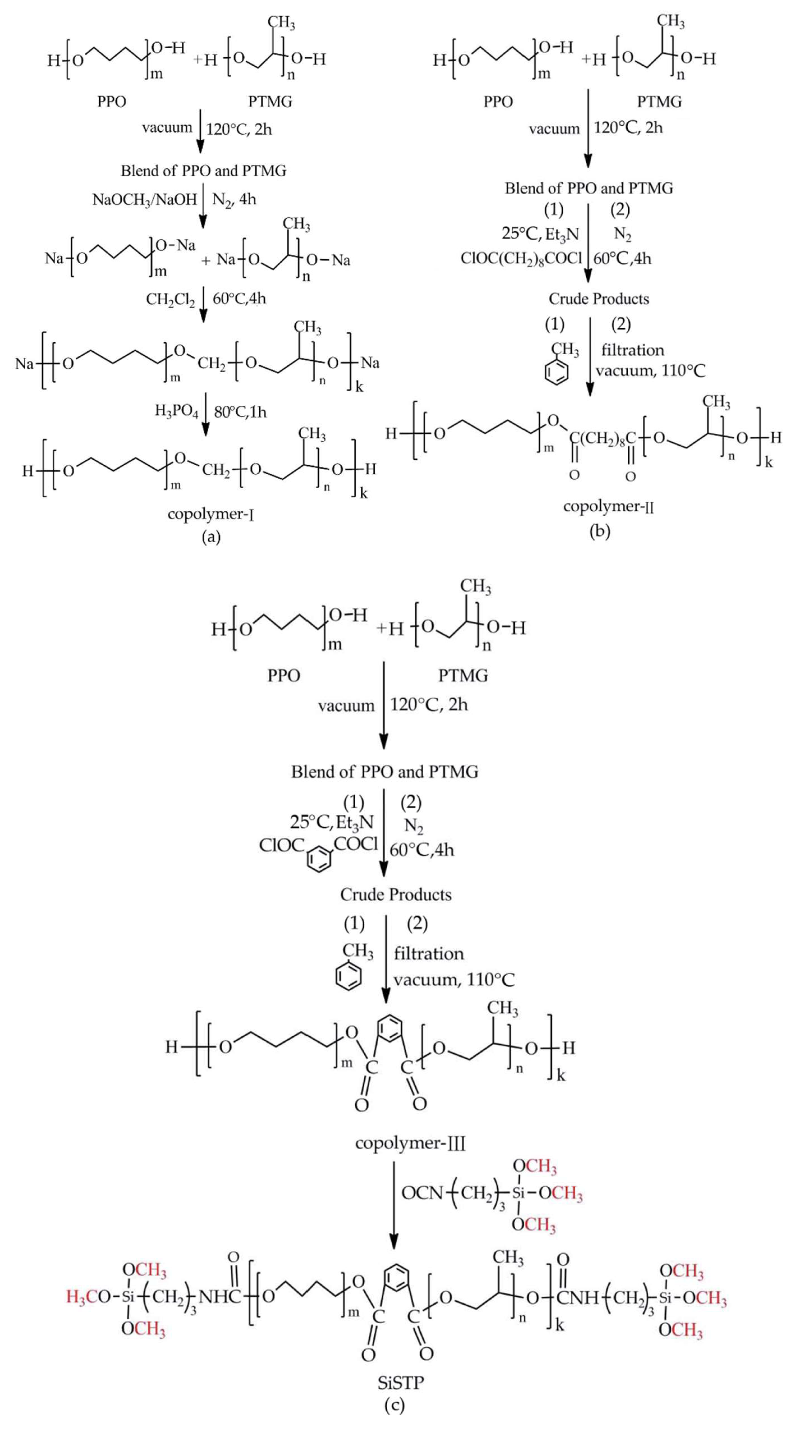 Molecules 24 04317 sch001