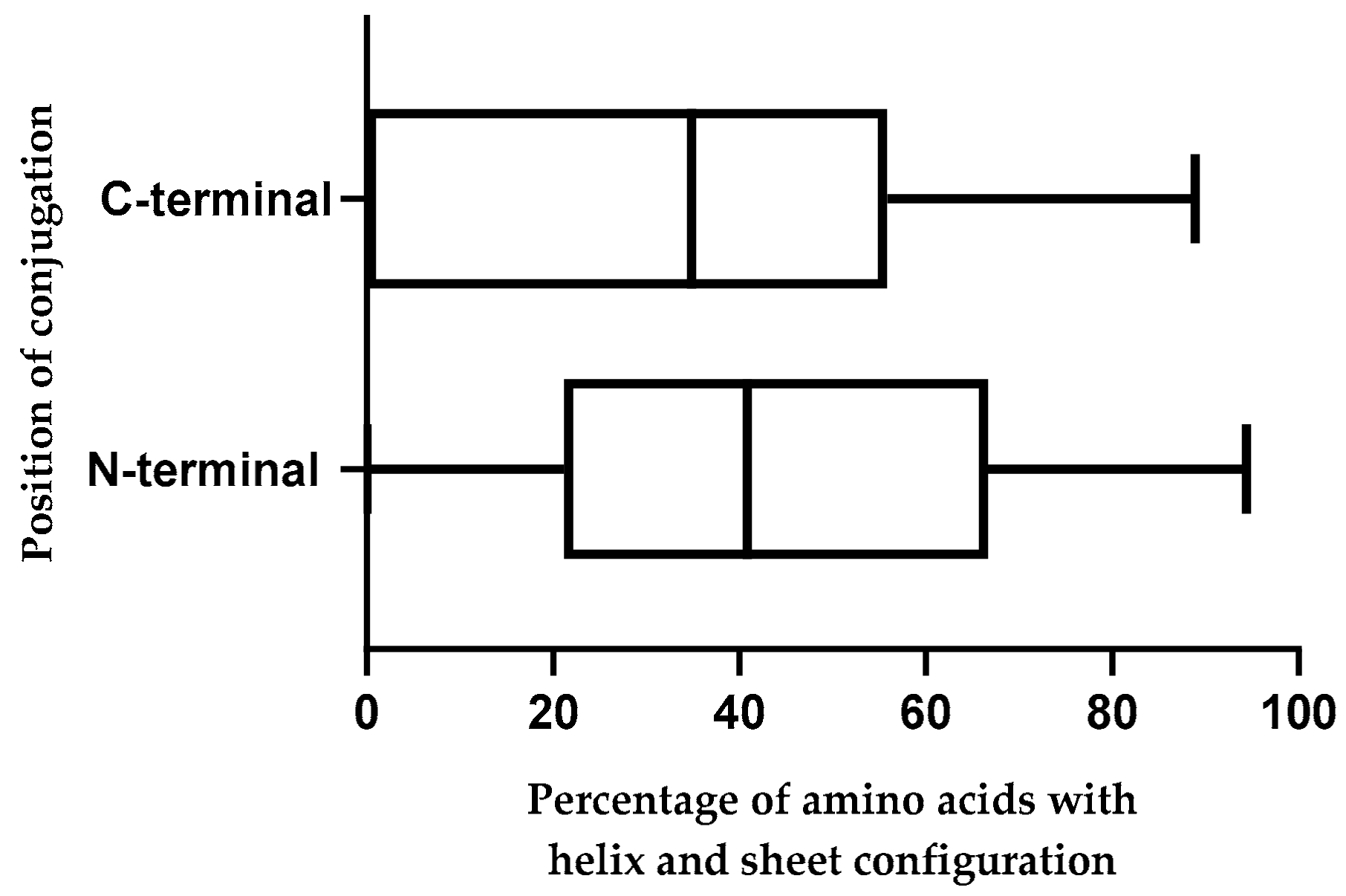 Molecules 24 04318 g001
