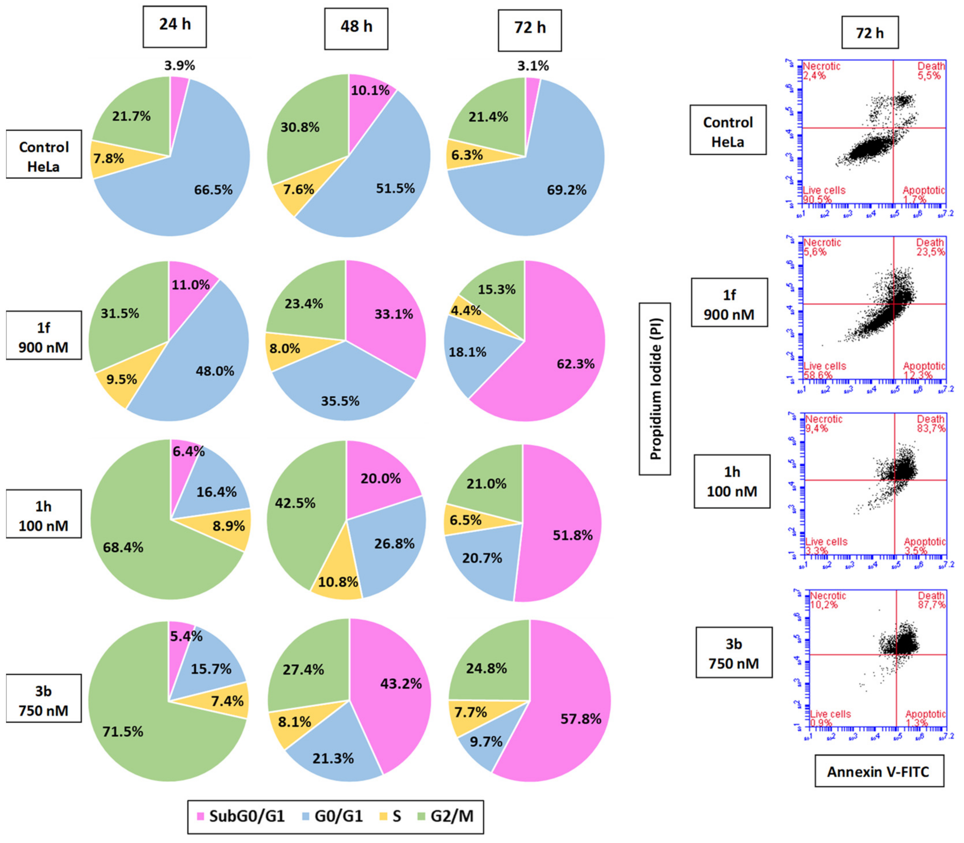 Molecules 24 04319 g002
