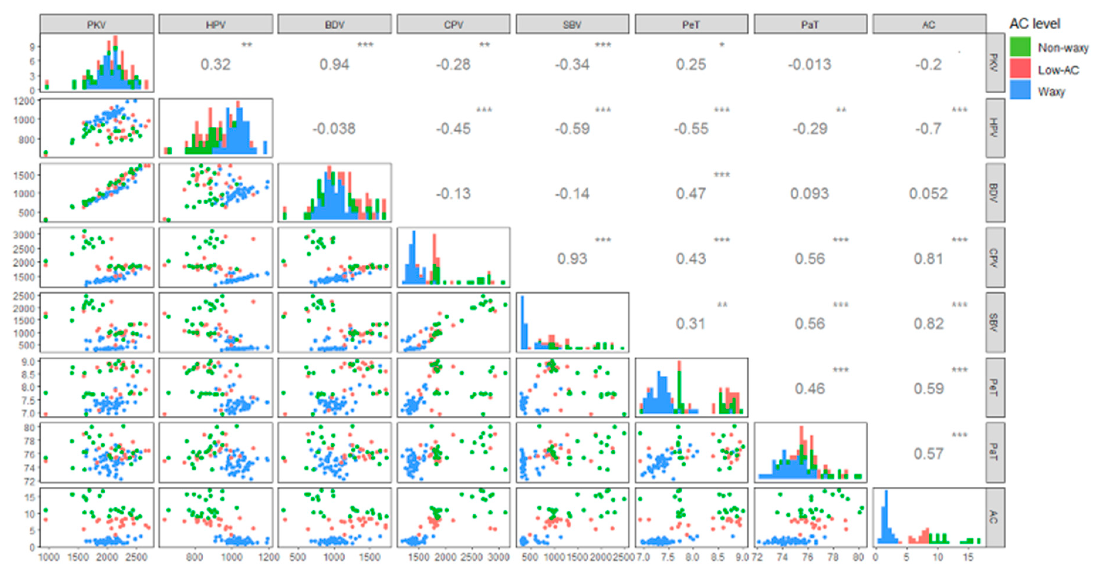 Molecules 24 04323 g002