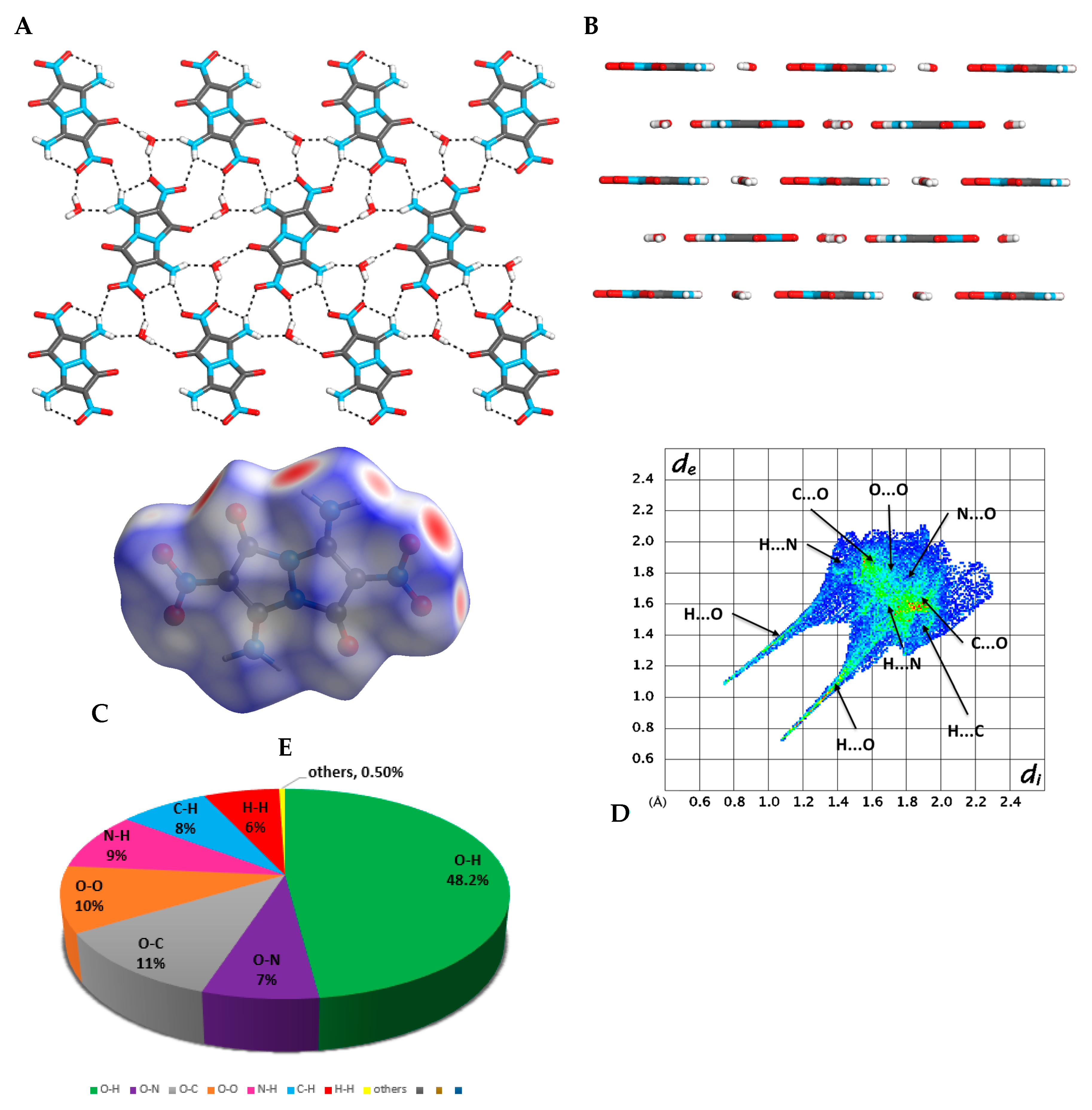 Molecules 24 04324 g004