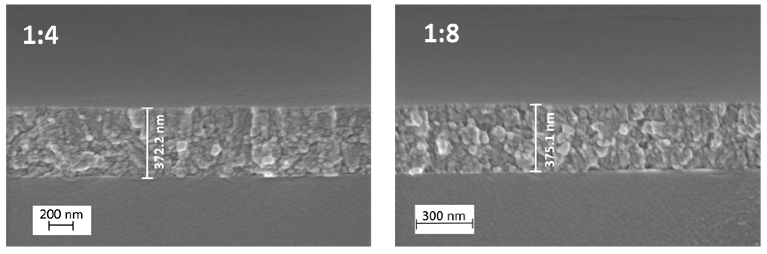 Molecules 24 04326 g002 Molecules 24 04326 g002