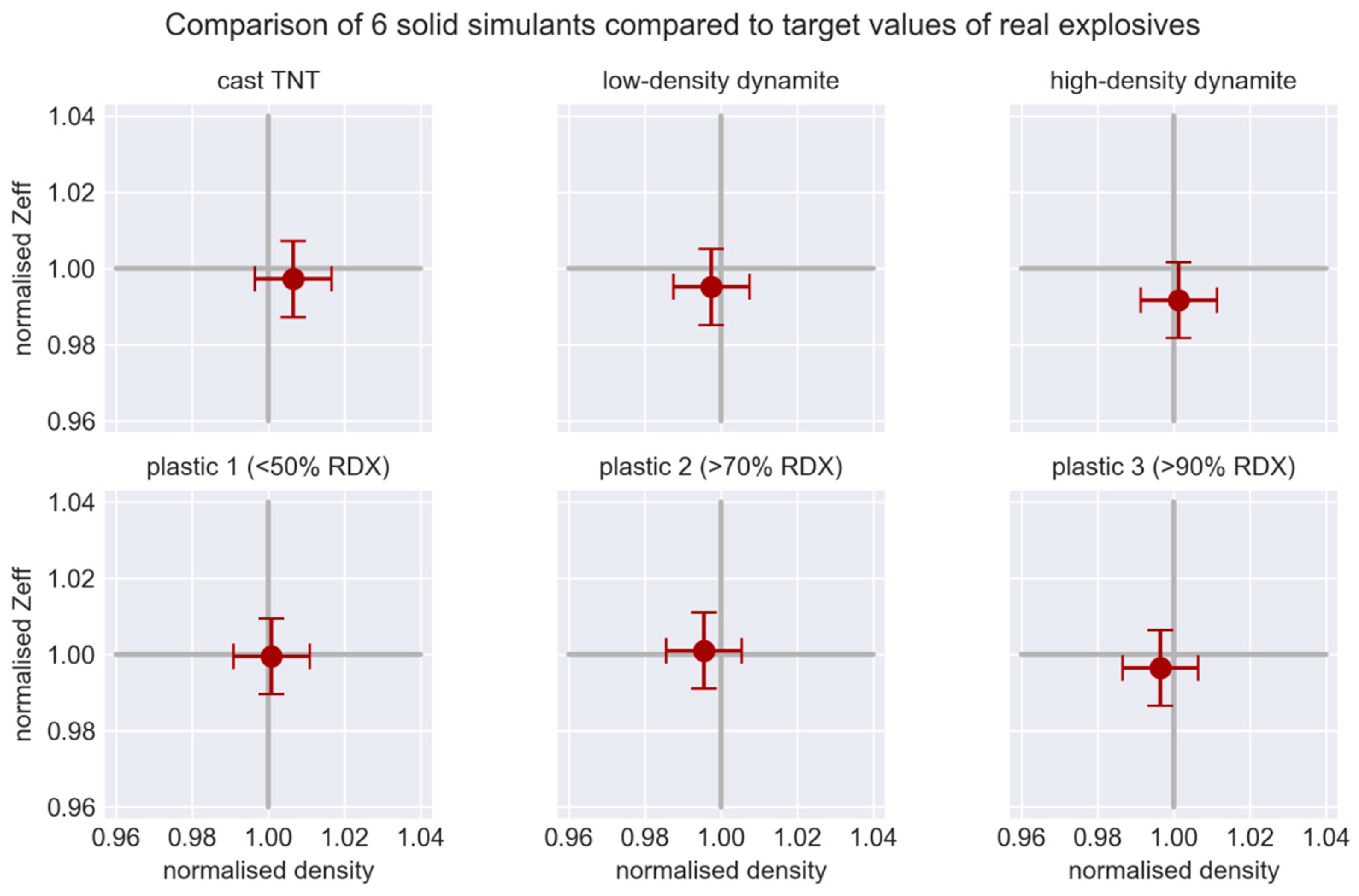 Molecules 24 04330 g001