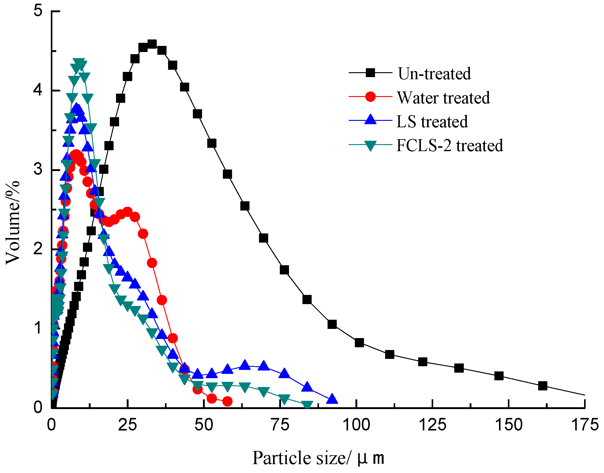 Molecules 24 04331 g004 Molecules 24 04331 g004