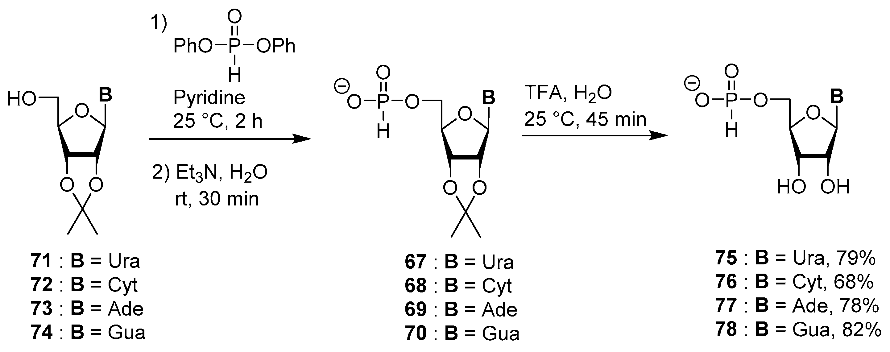 Molecules 24 04334 sch023