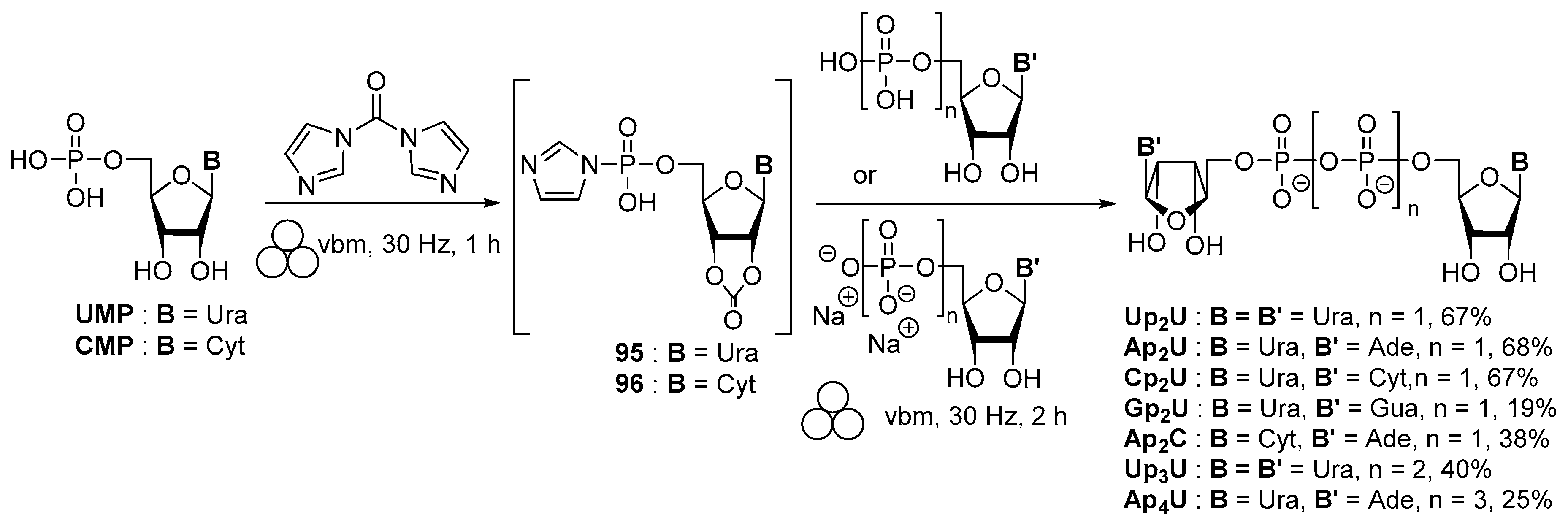 Molecules 24 04334 sch030