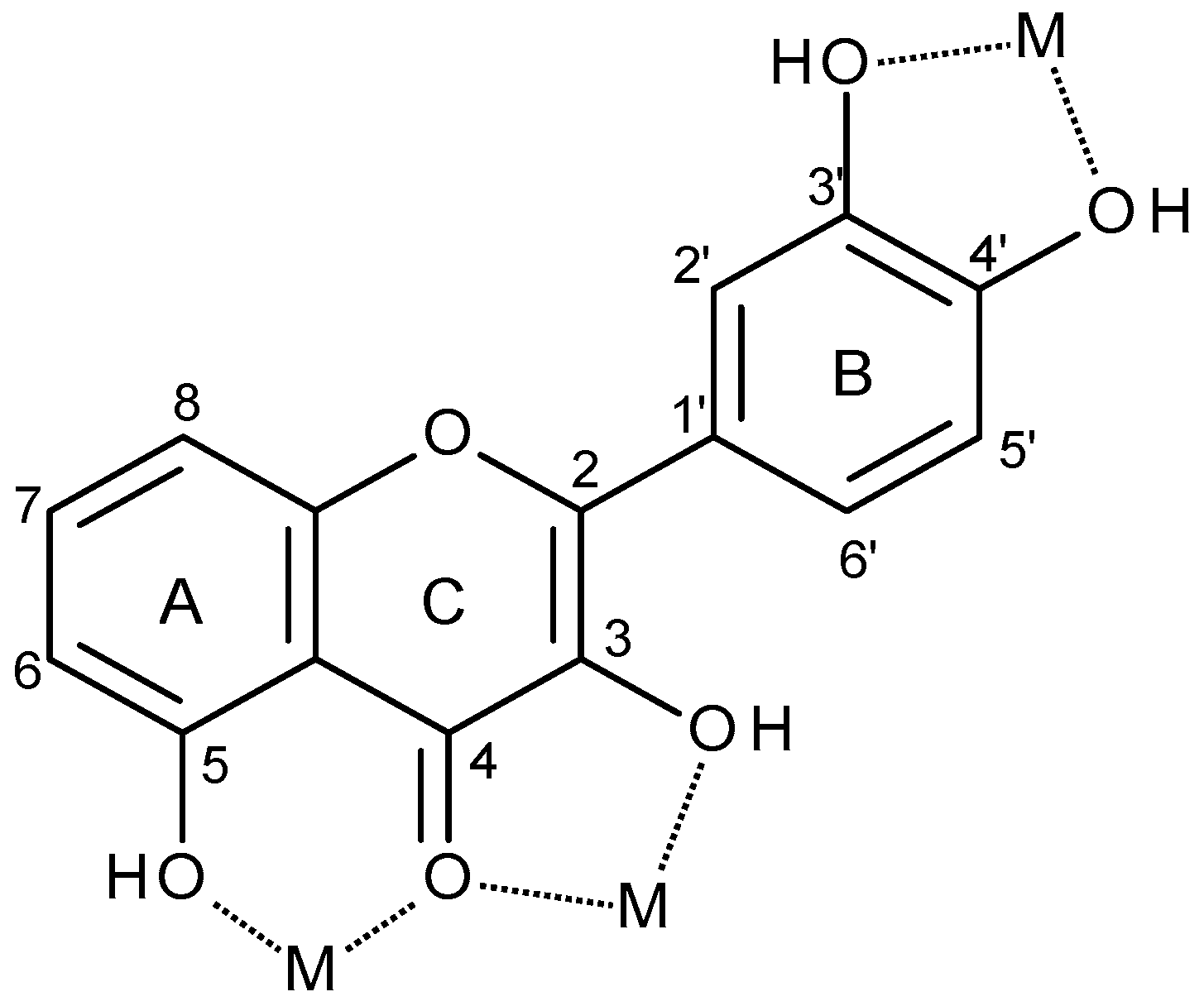 Molecules 24 04335 g002 Molecules 24 04335 g002