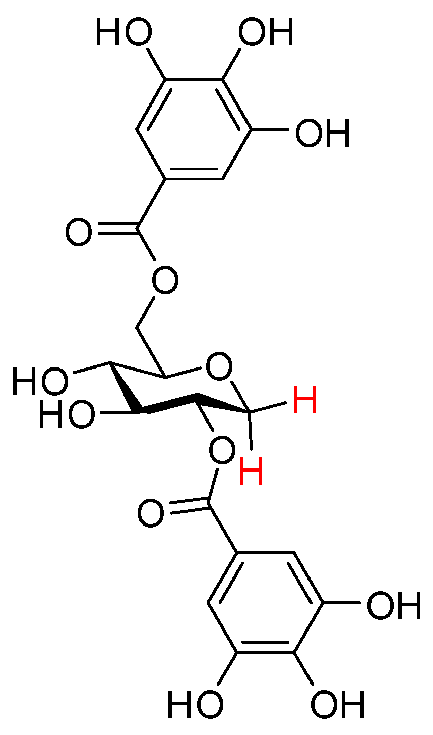 Molecules 24 04340 g001