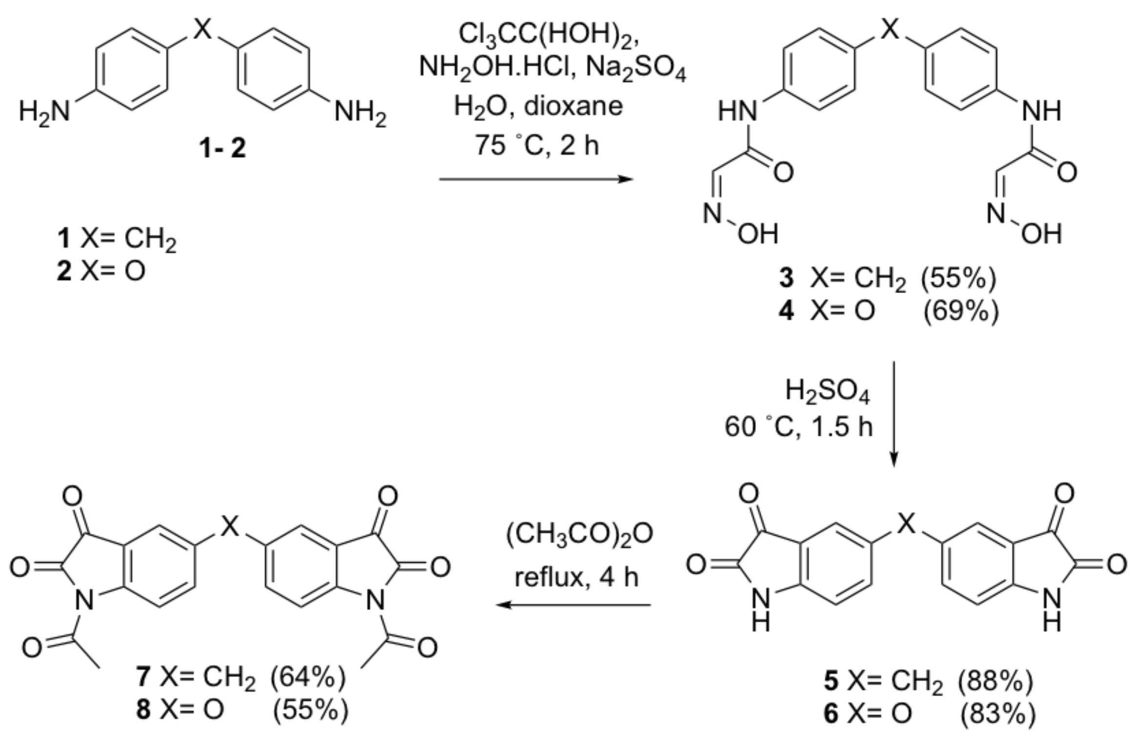 Molecules 24 04343 sch001