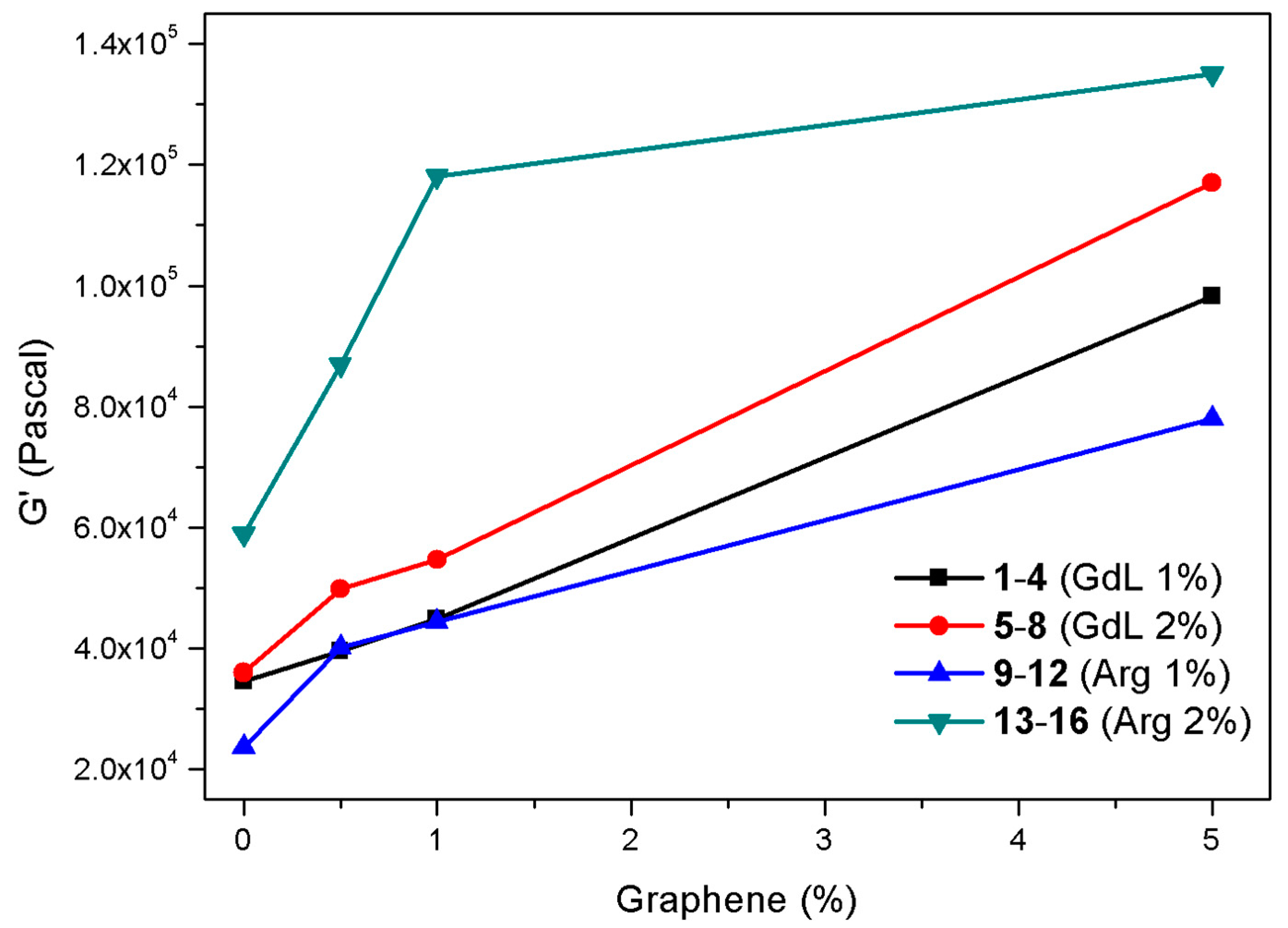 Molecules 24 04345 g002