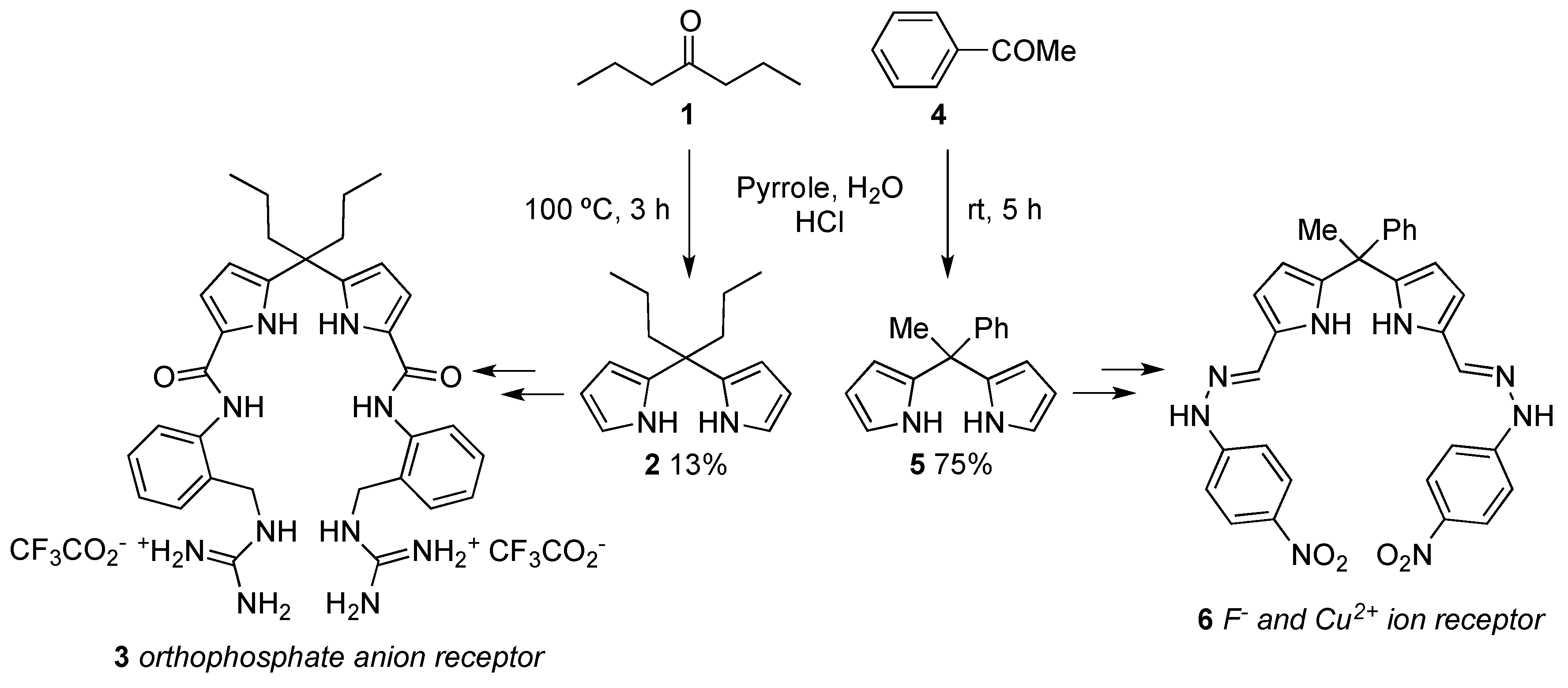 Molecules 24 04348 sch001