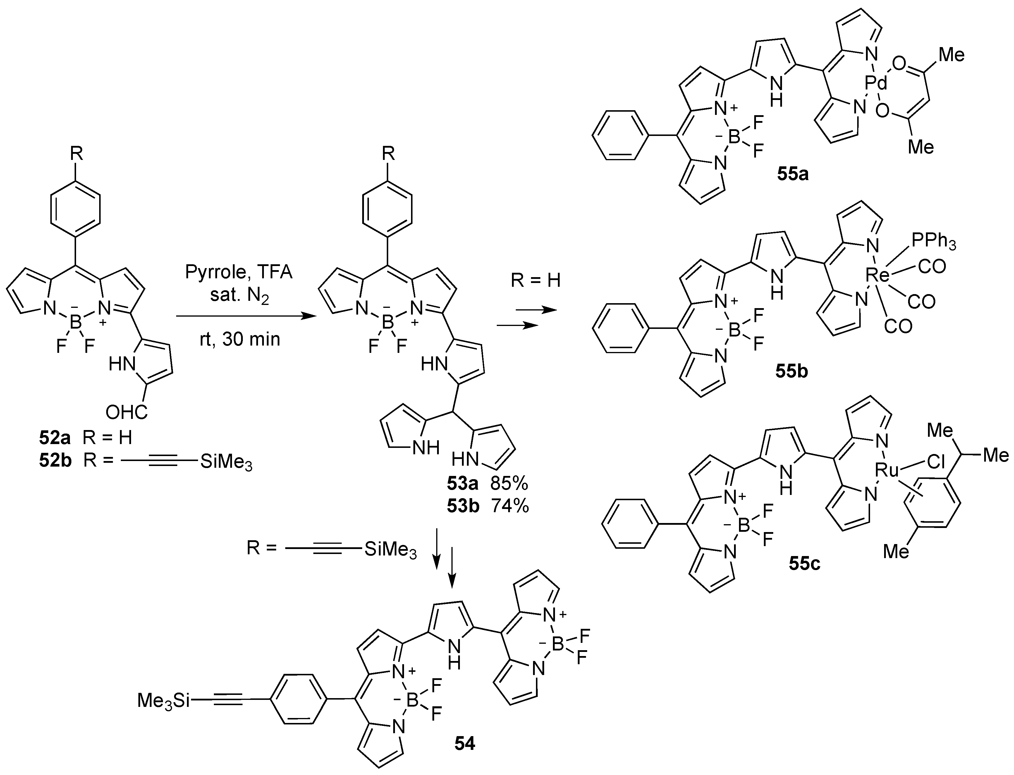 Molecules 24 04348 sch012