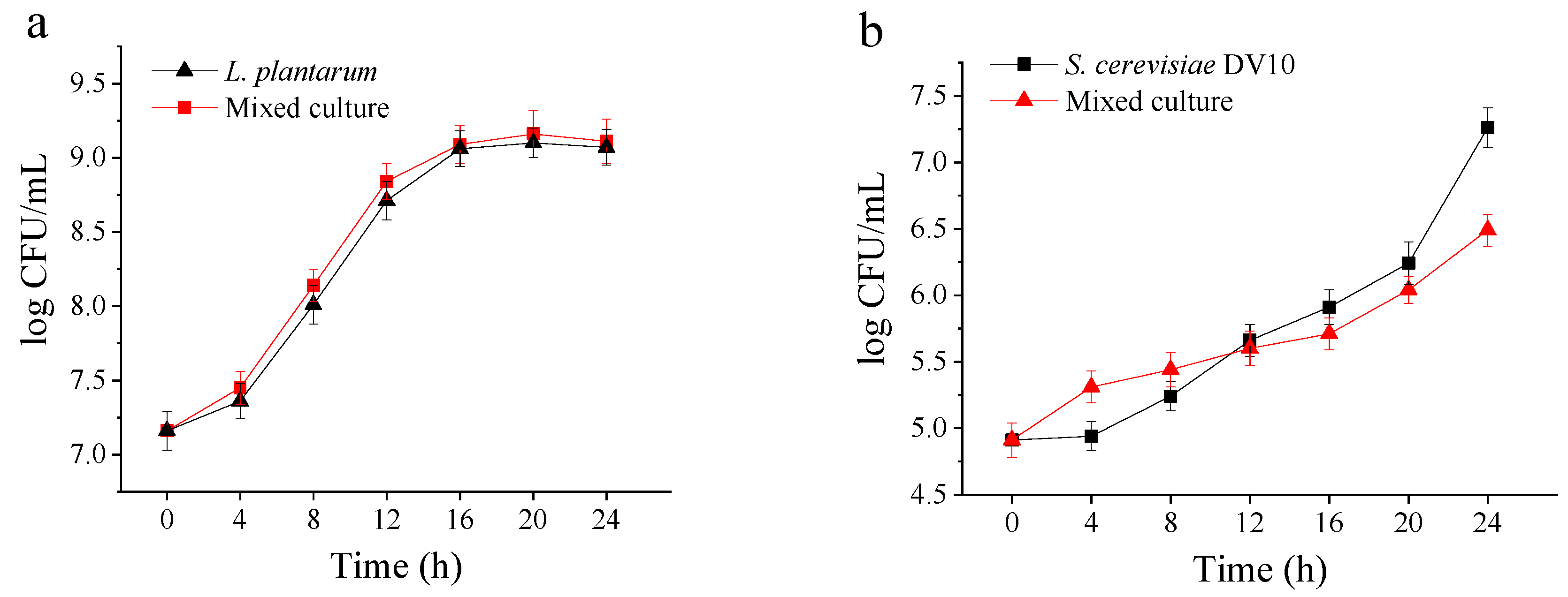 Molecules 24 04349 g001