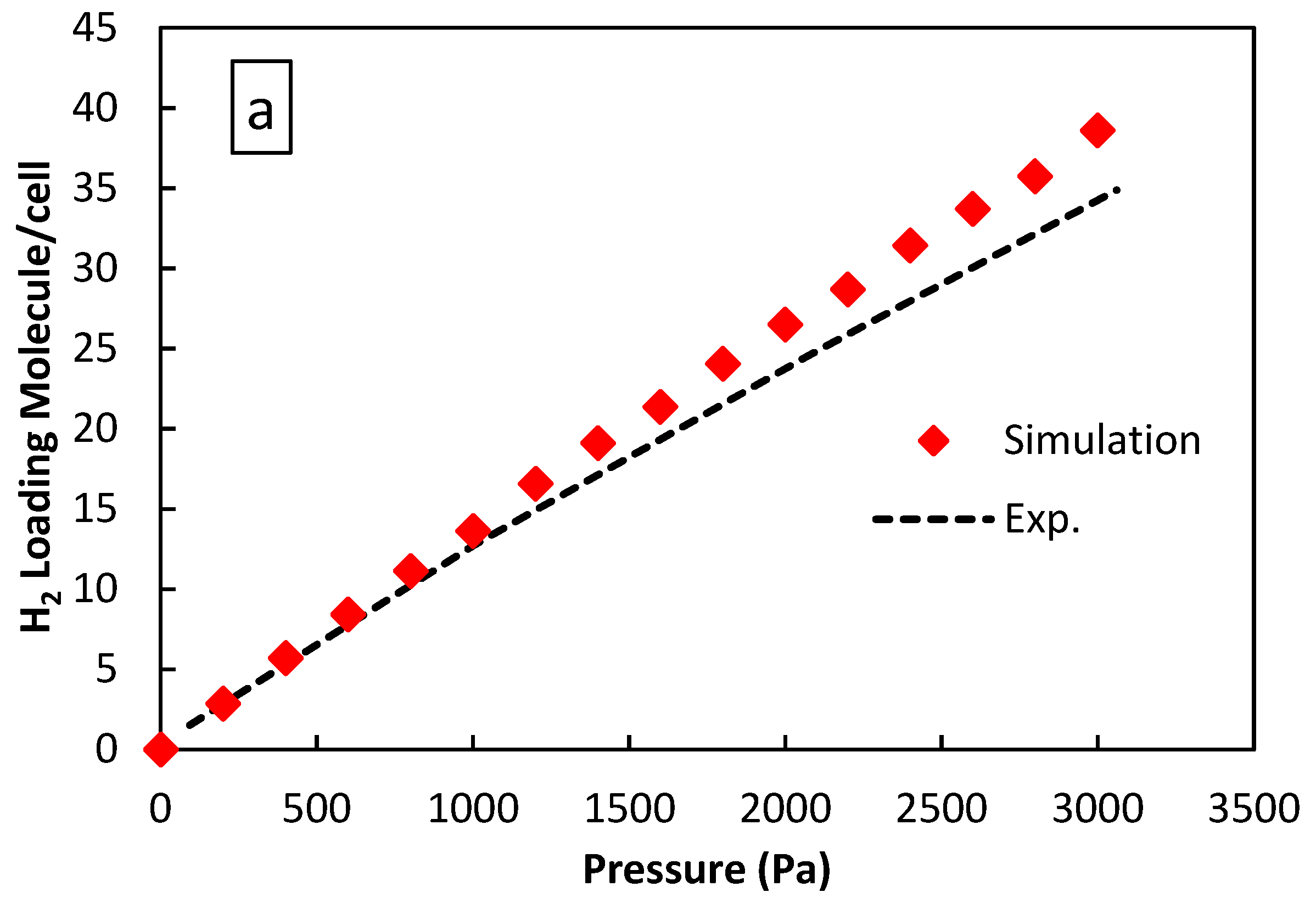 Molecules 24 04350 g002a