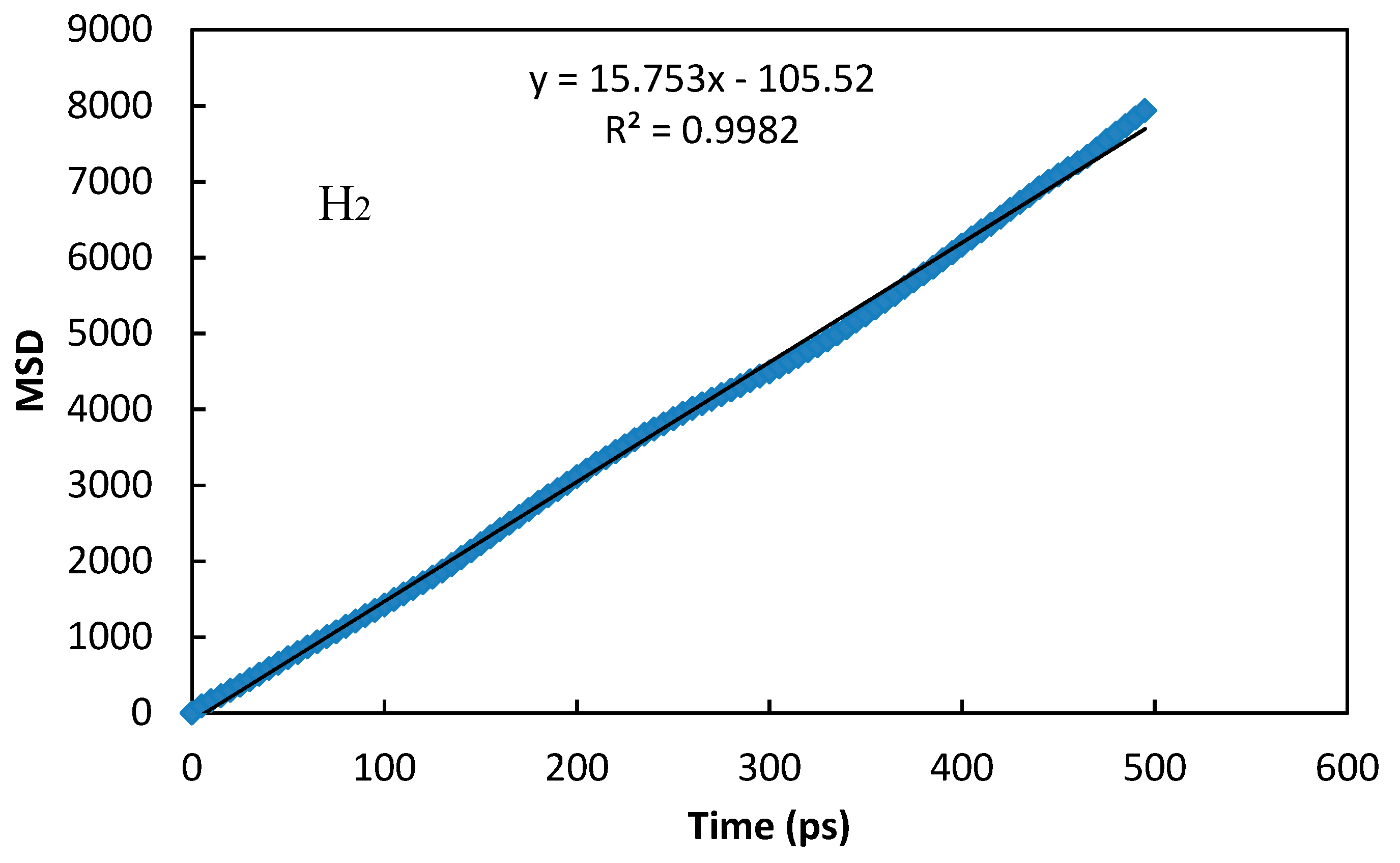 Molecules 24 04350 g004a