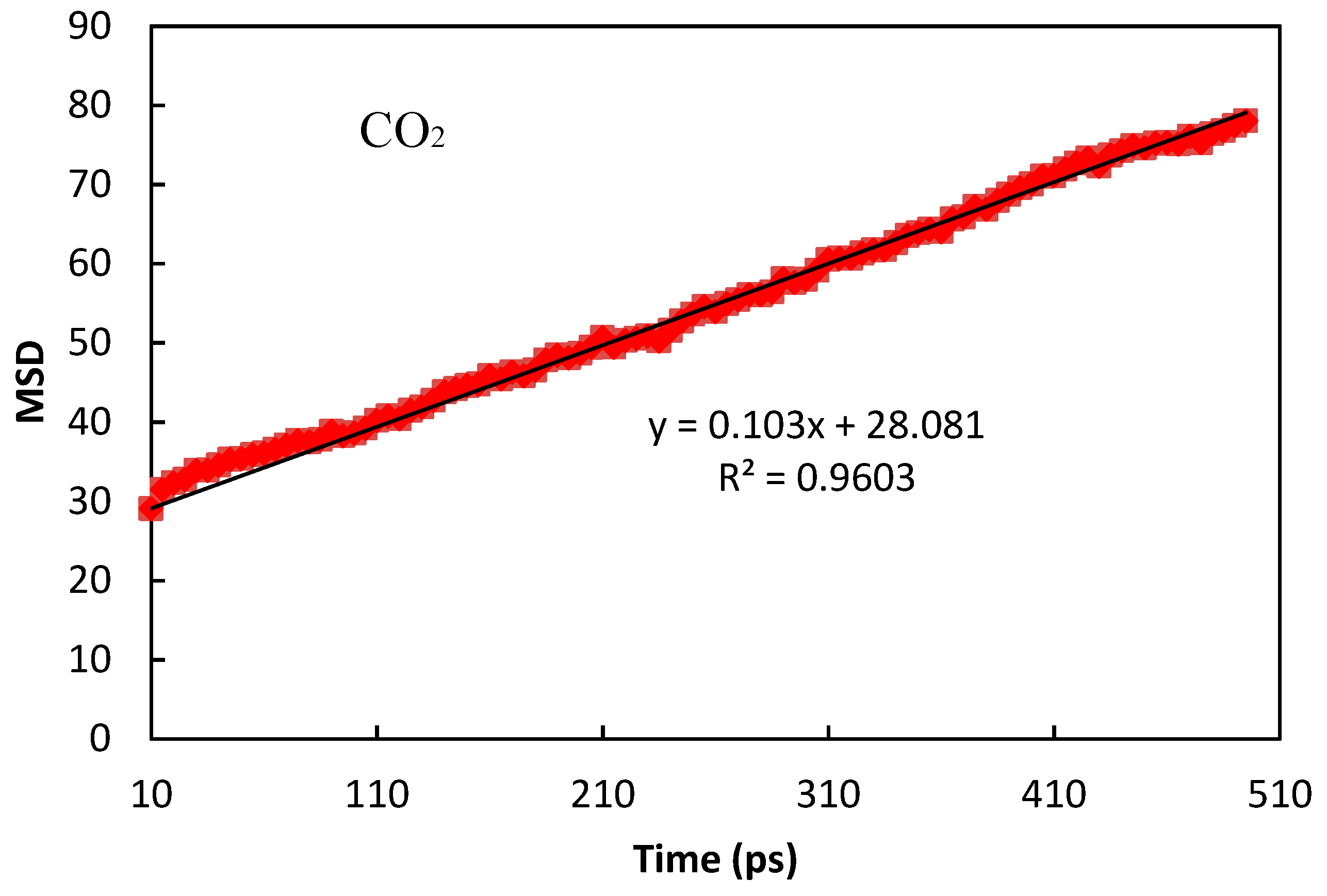 Molecules 24 04350 g004b