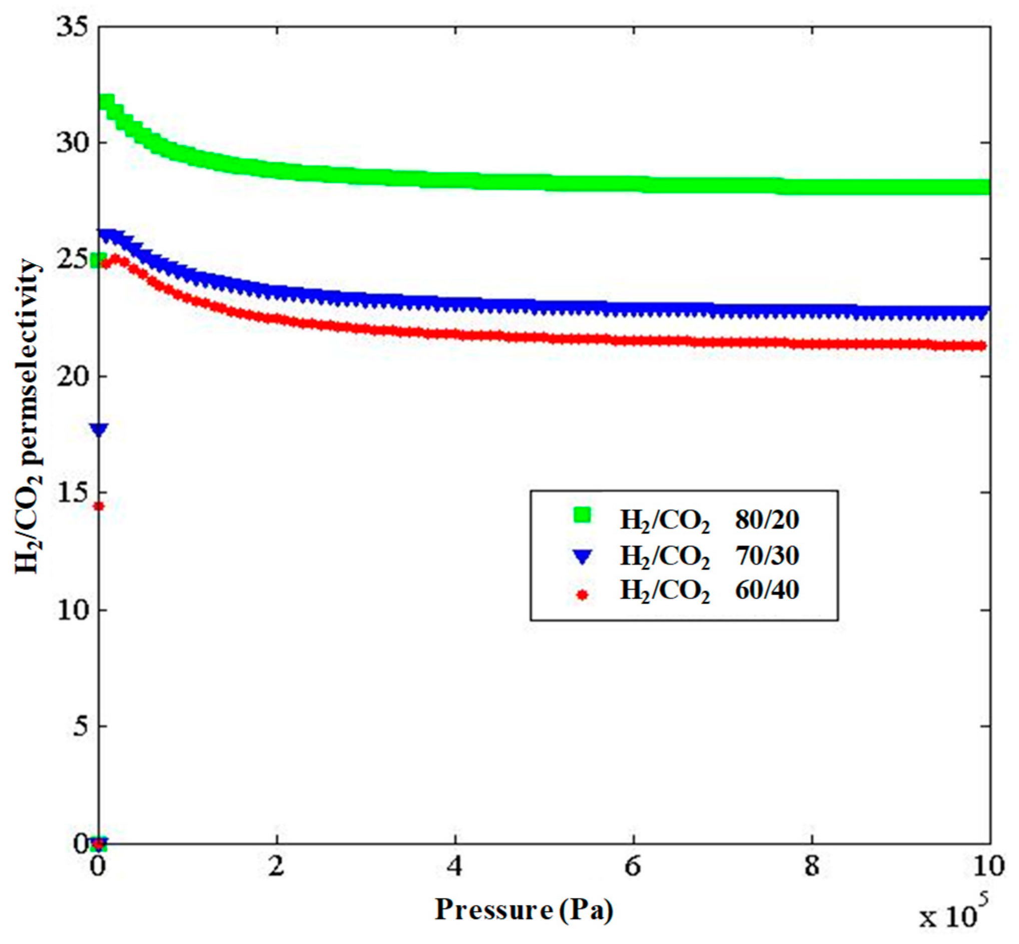 Molecules 24 04350 g006