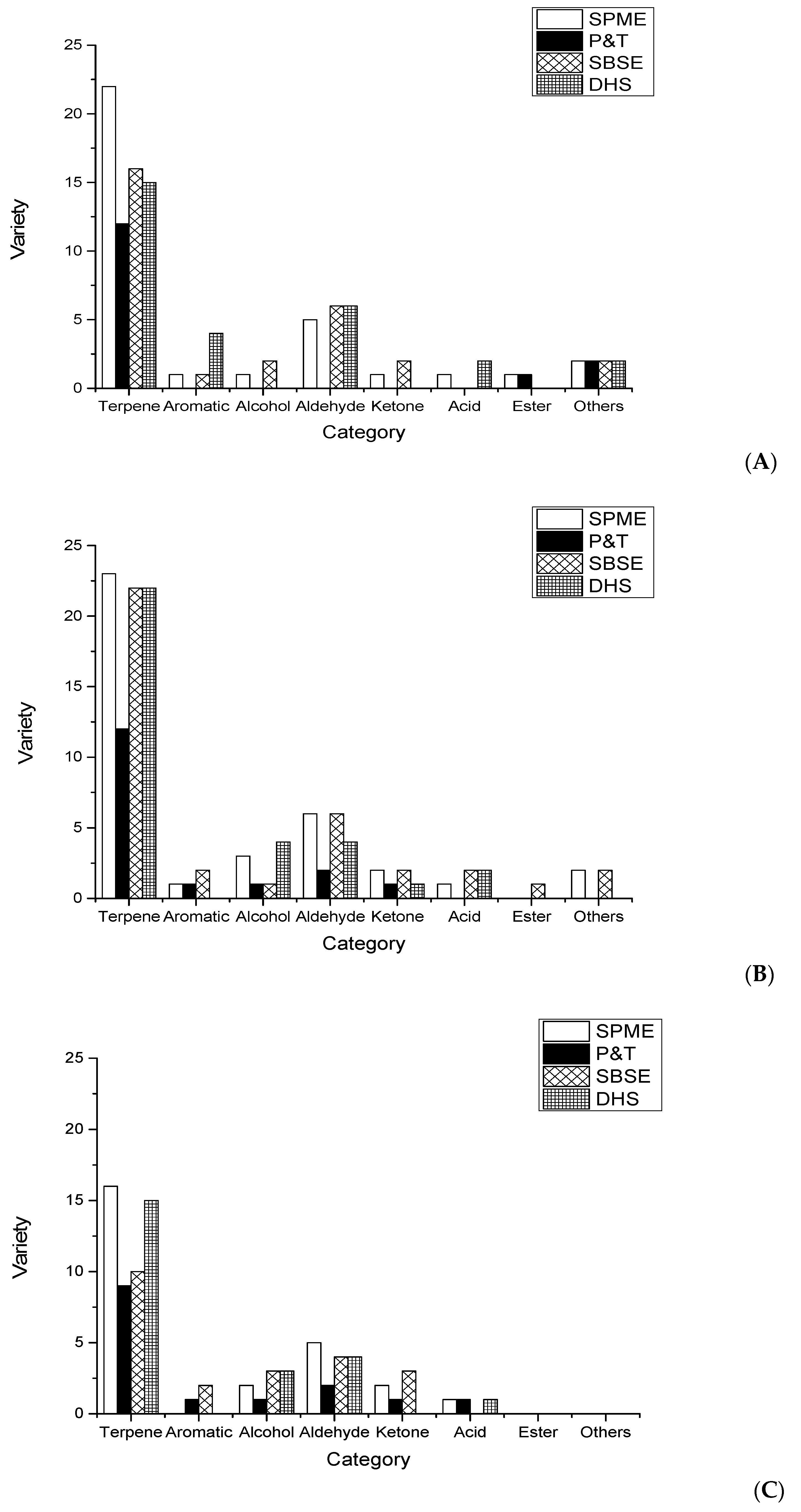 Molecules 24 04352 g002