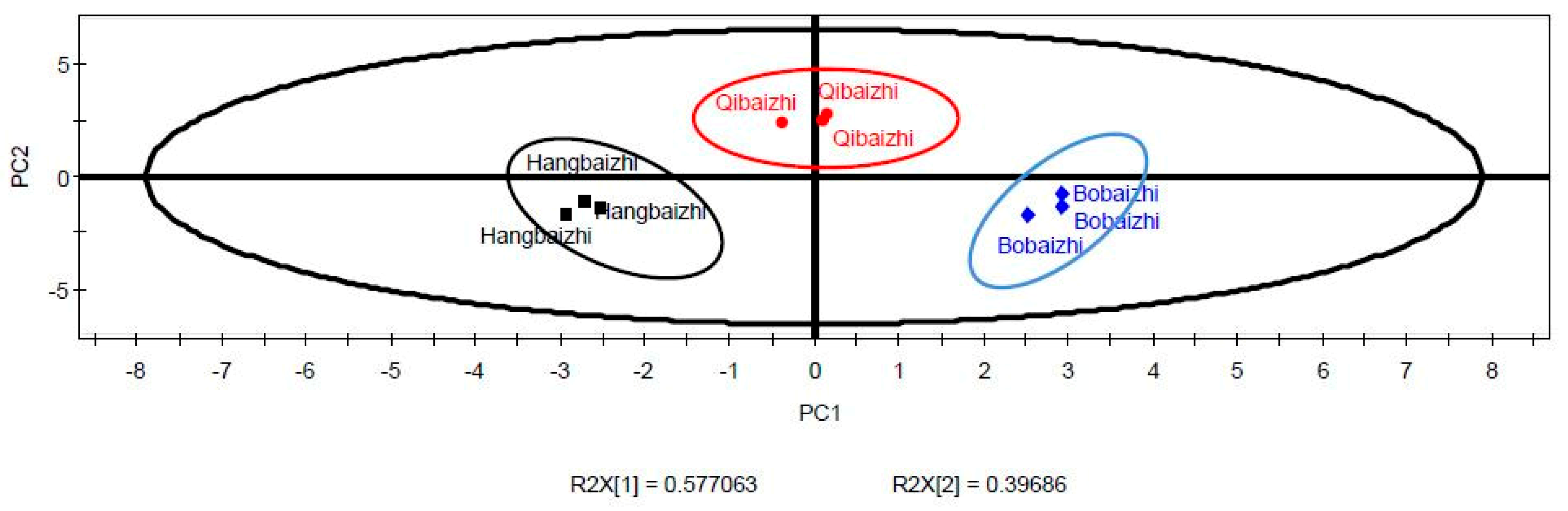 Molecules 24 04352 g004
