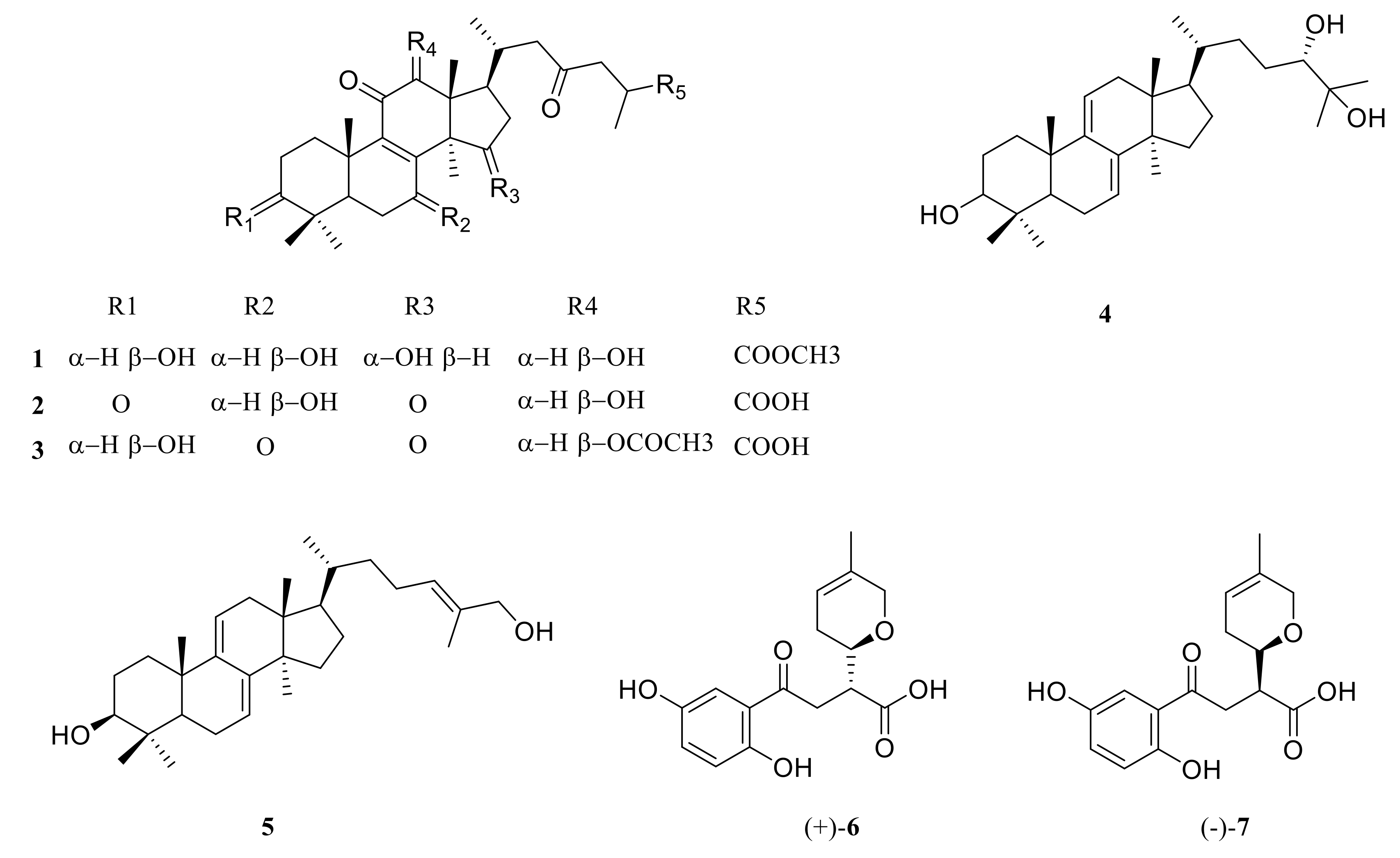 Molecules 24 04353 g001 Molecules 24 04353 g001