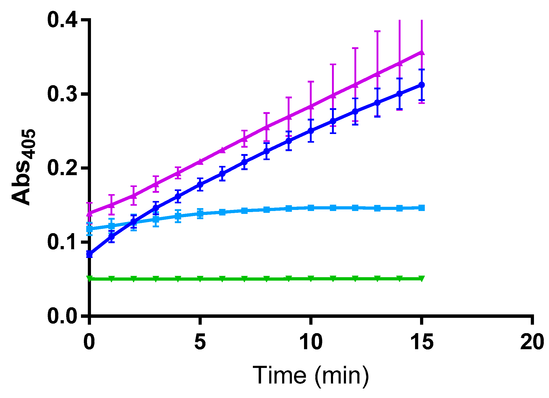 Molecules 24 04355 g001
