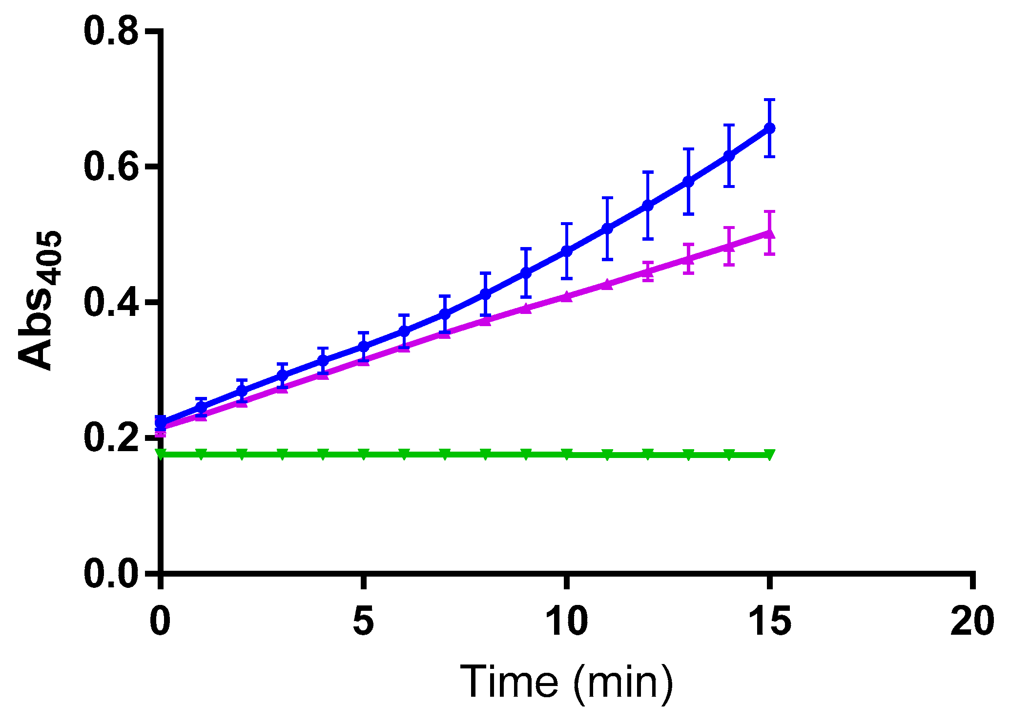 Molecules 24 04355 g002
