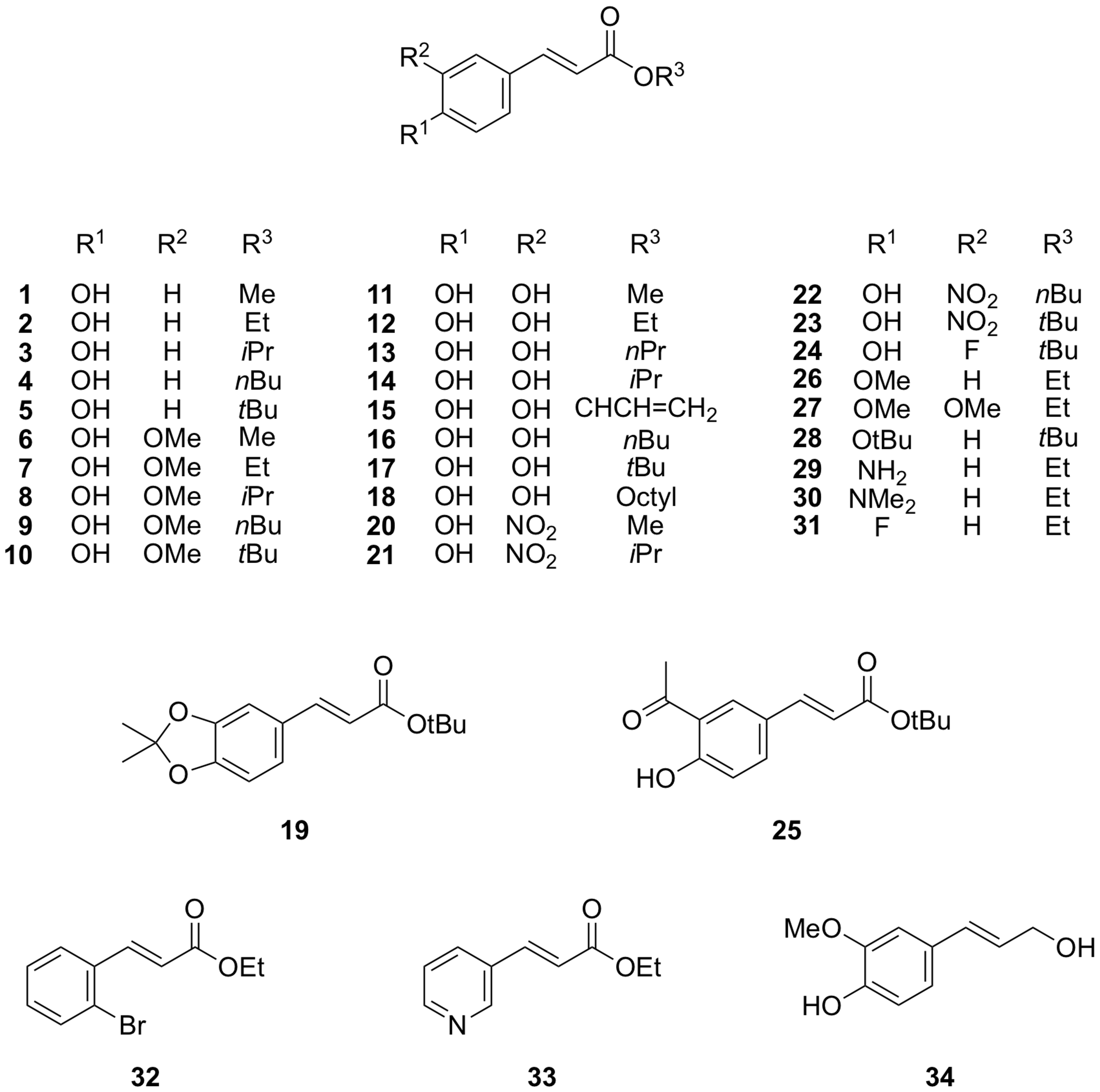 Molecules 24 04358 g001 Molecules 24 04358 g001